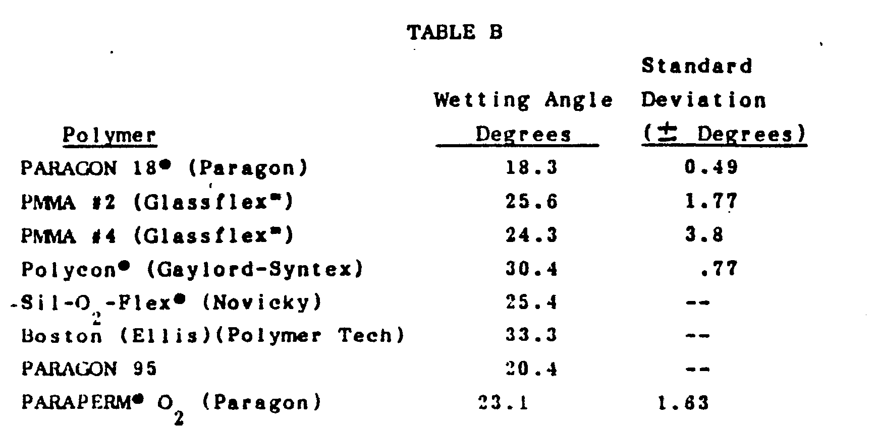 Figure imgb0010