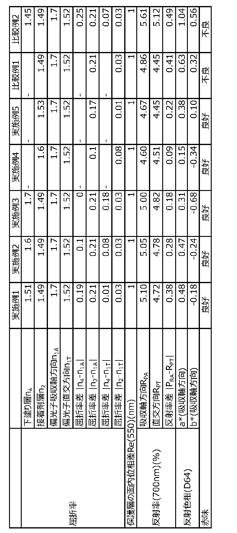 Figure 0007557504000003