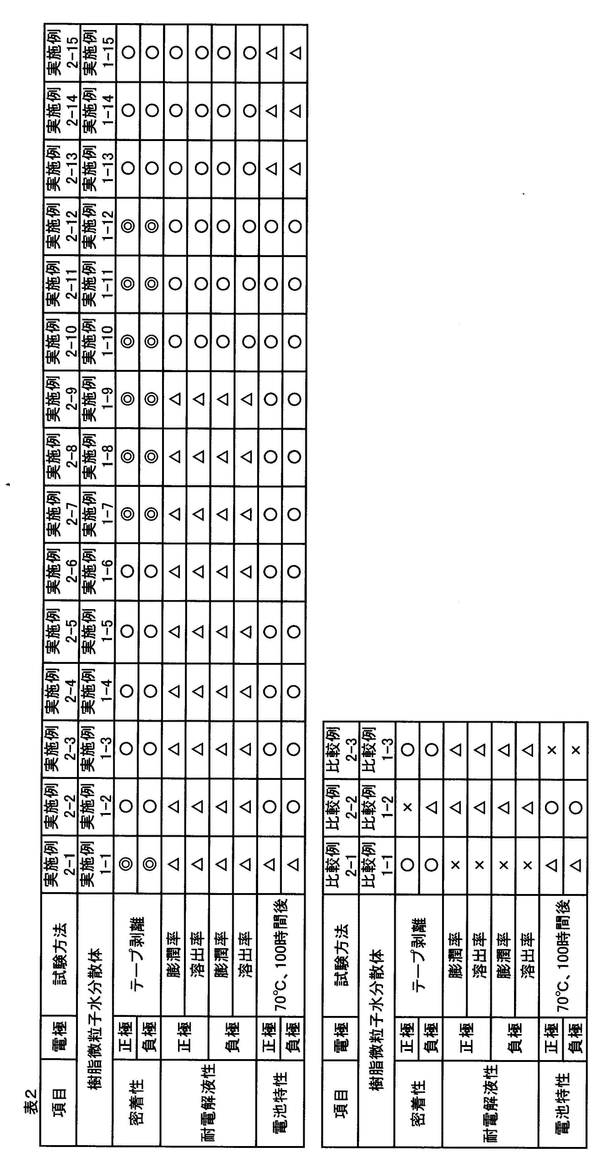 Figure 2012185947