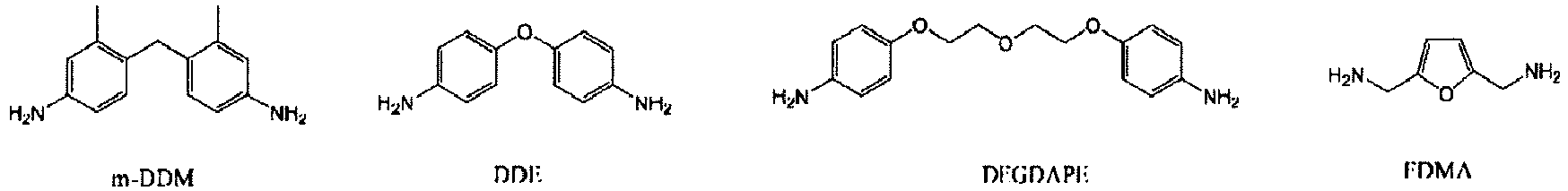 Figure imgb0032