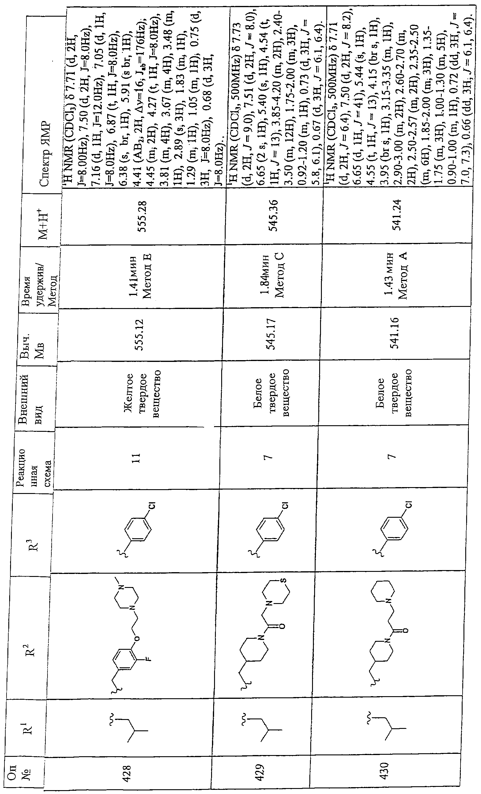 Figure 00000224