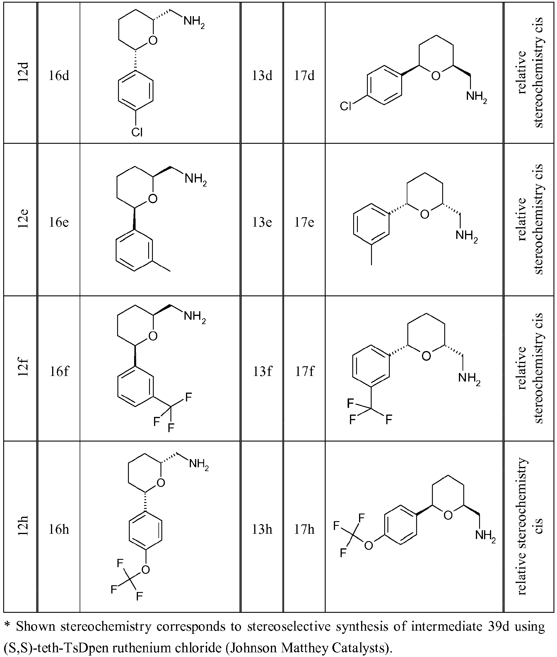 Figure imgb0096