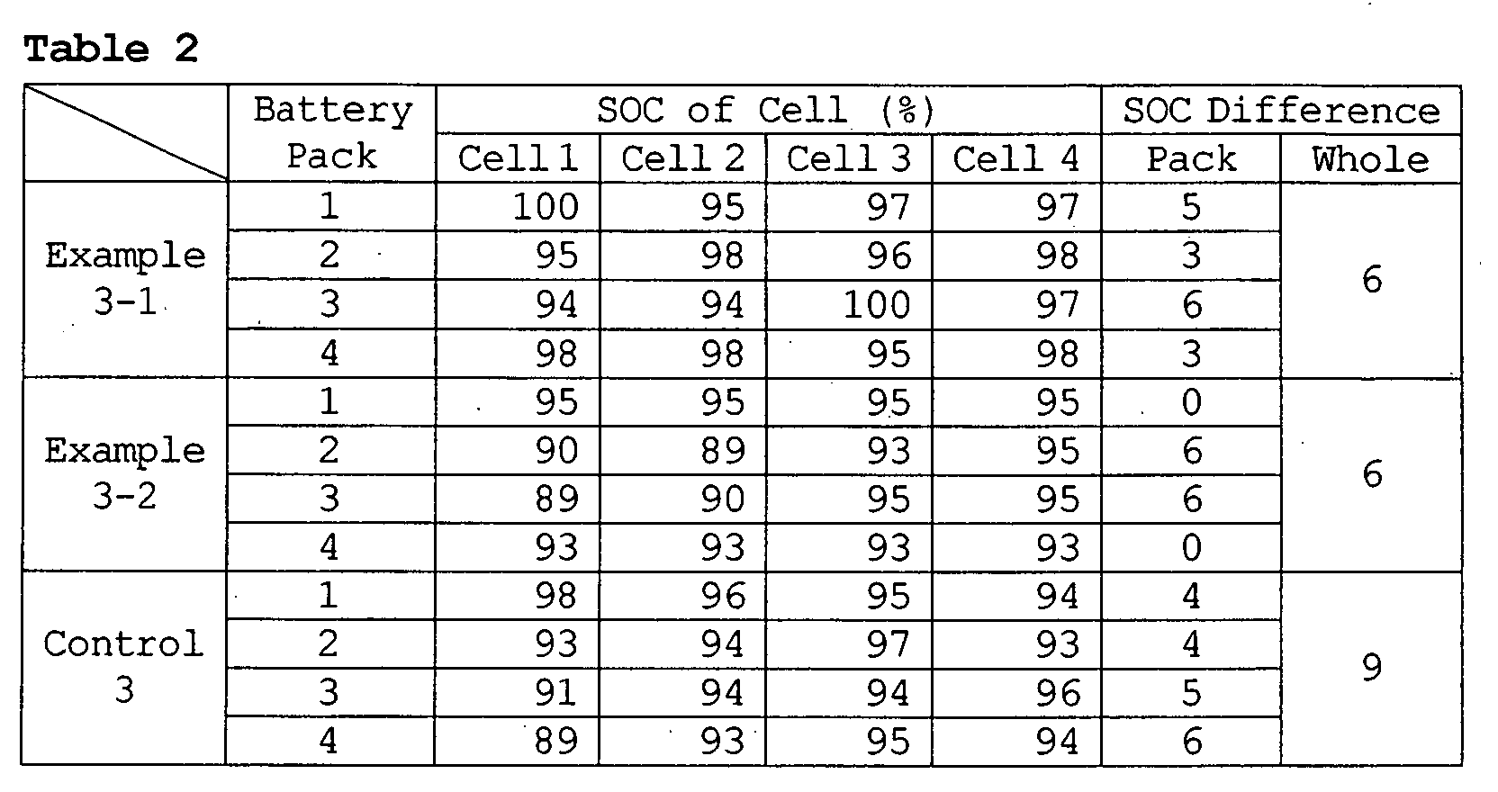 Figure 00120001