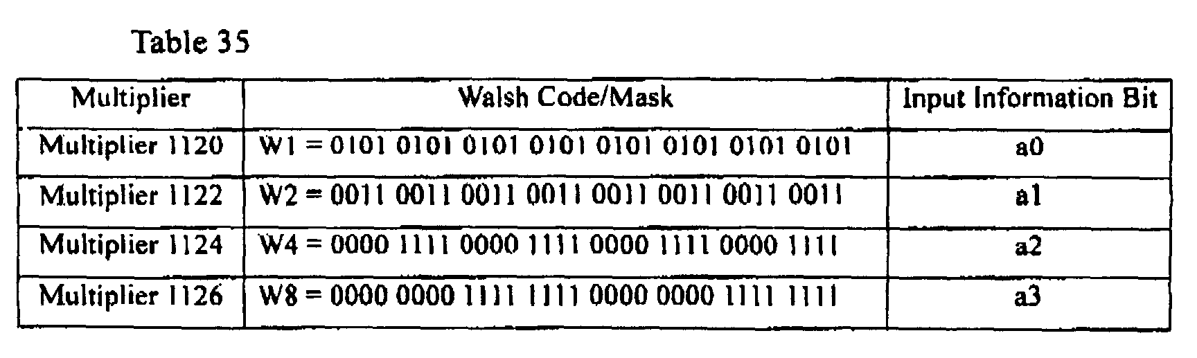 Figure 00900001