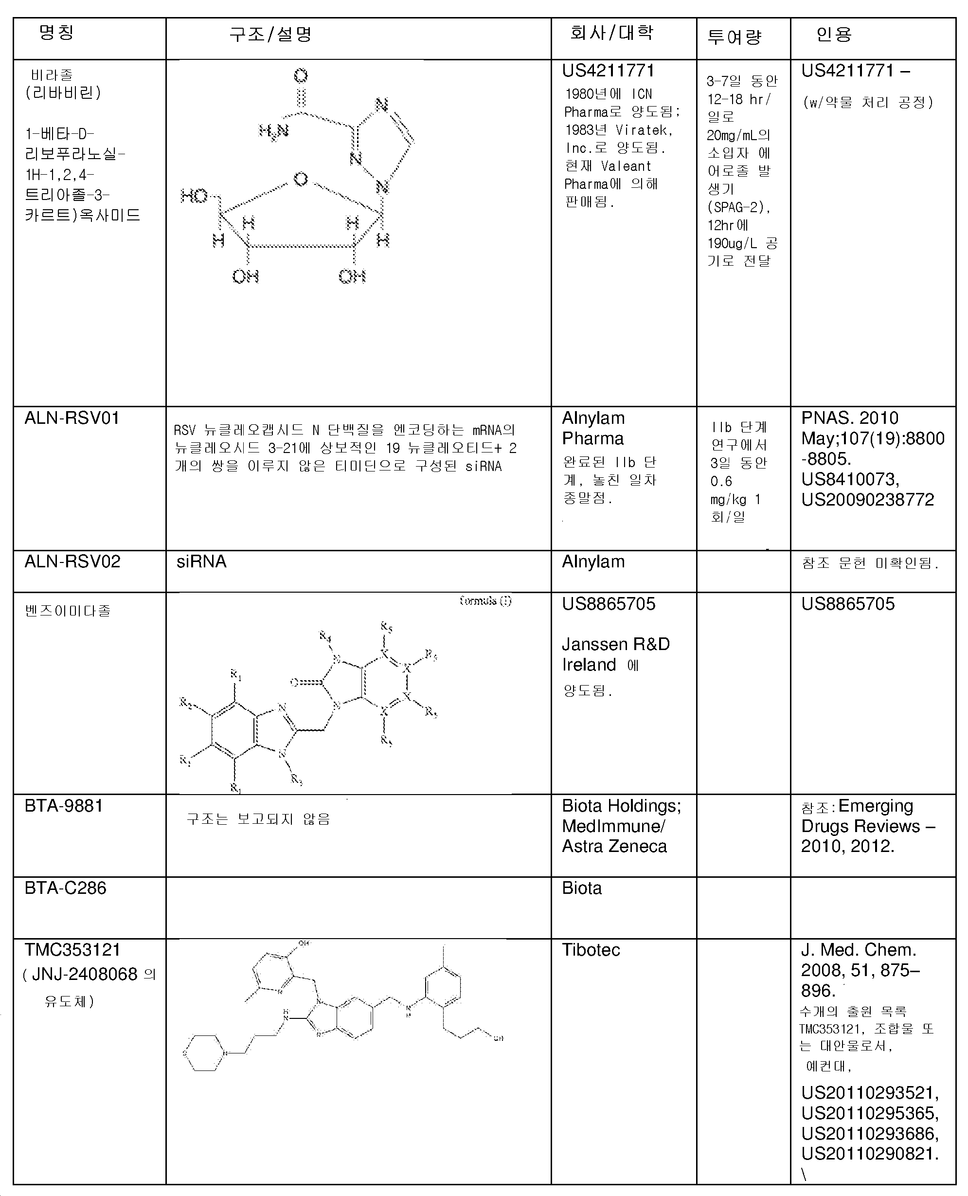 Figure pct00026