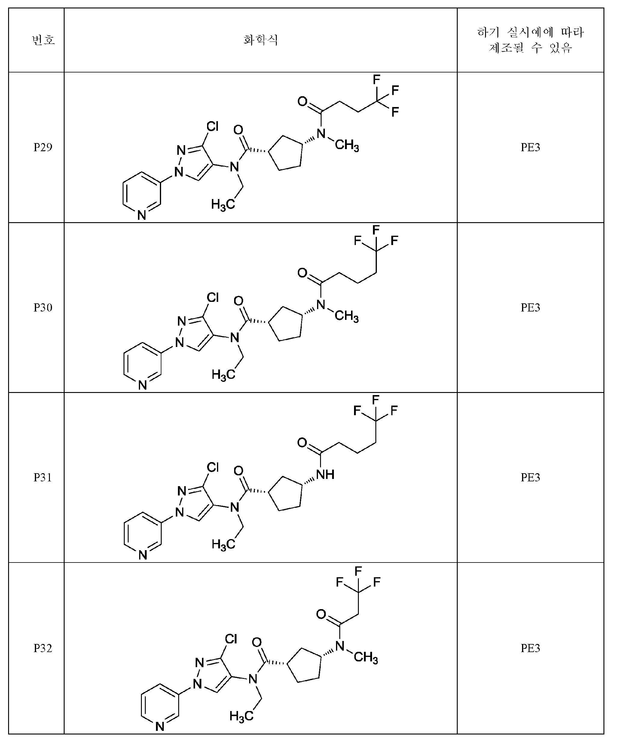 Figure pct00355