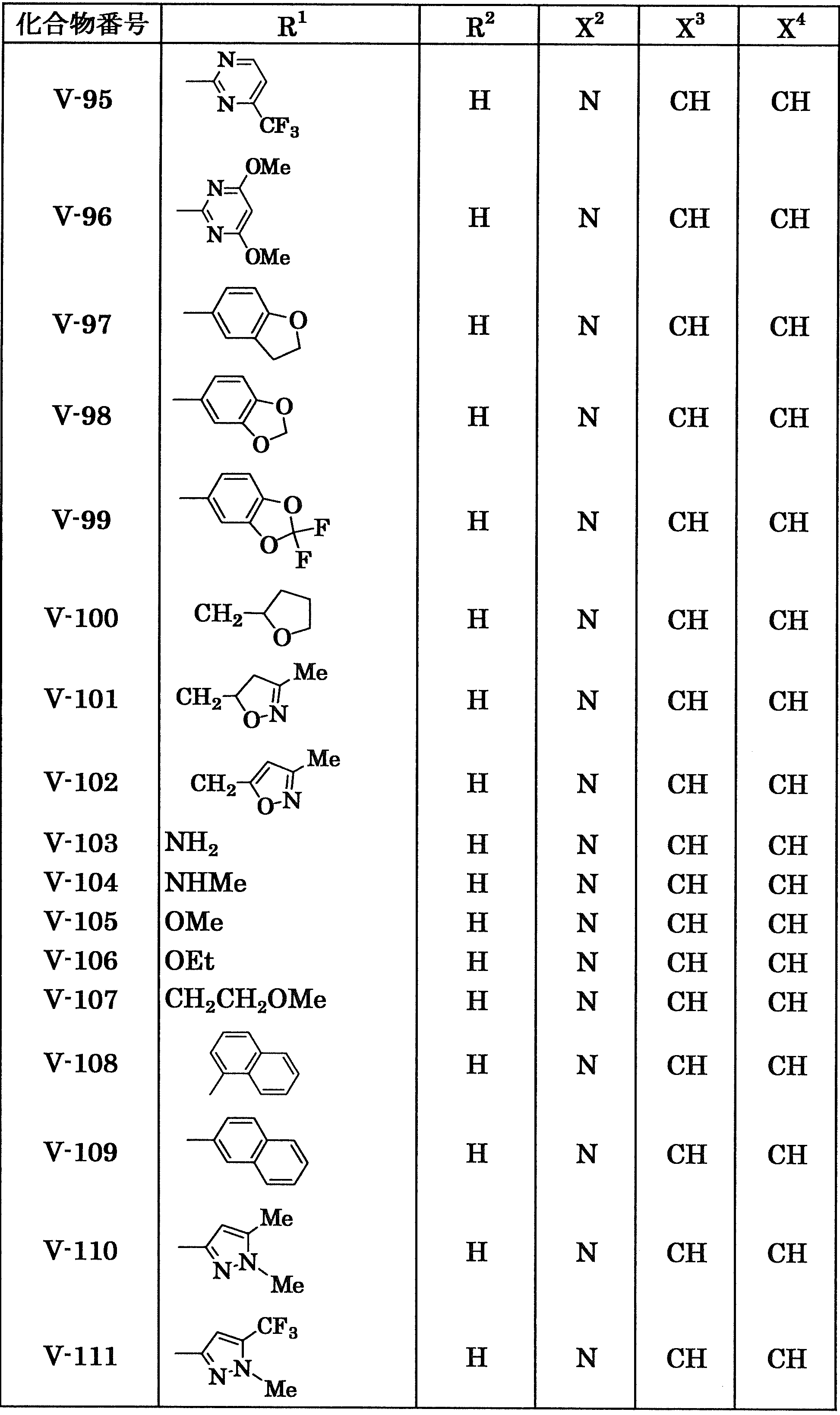 Figure JPOXMLDOC01-appb-T000047