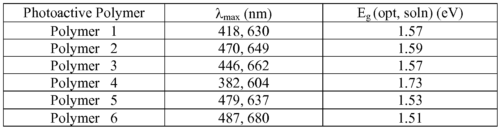 Figure imgf000048_0002
