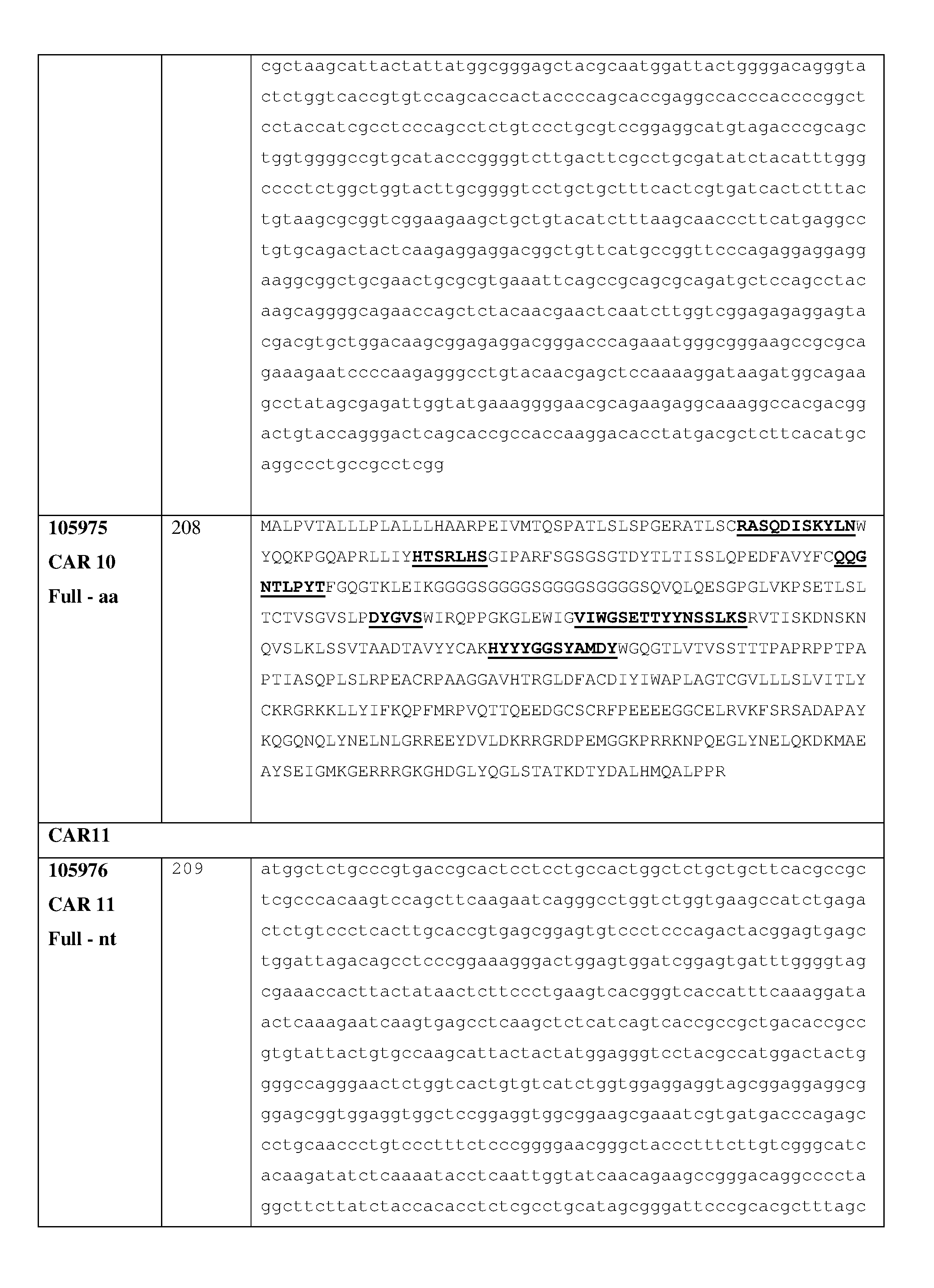 Figure imgf000087_0001