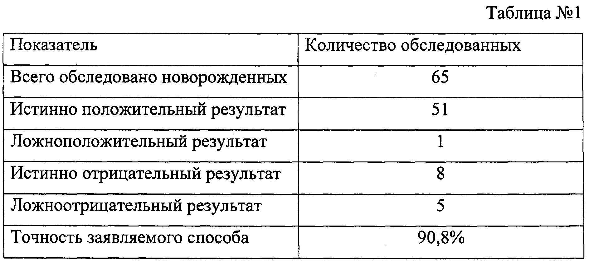 Figure 00000002