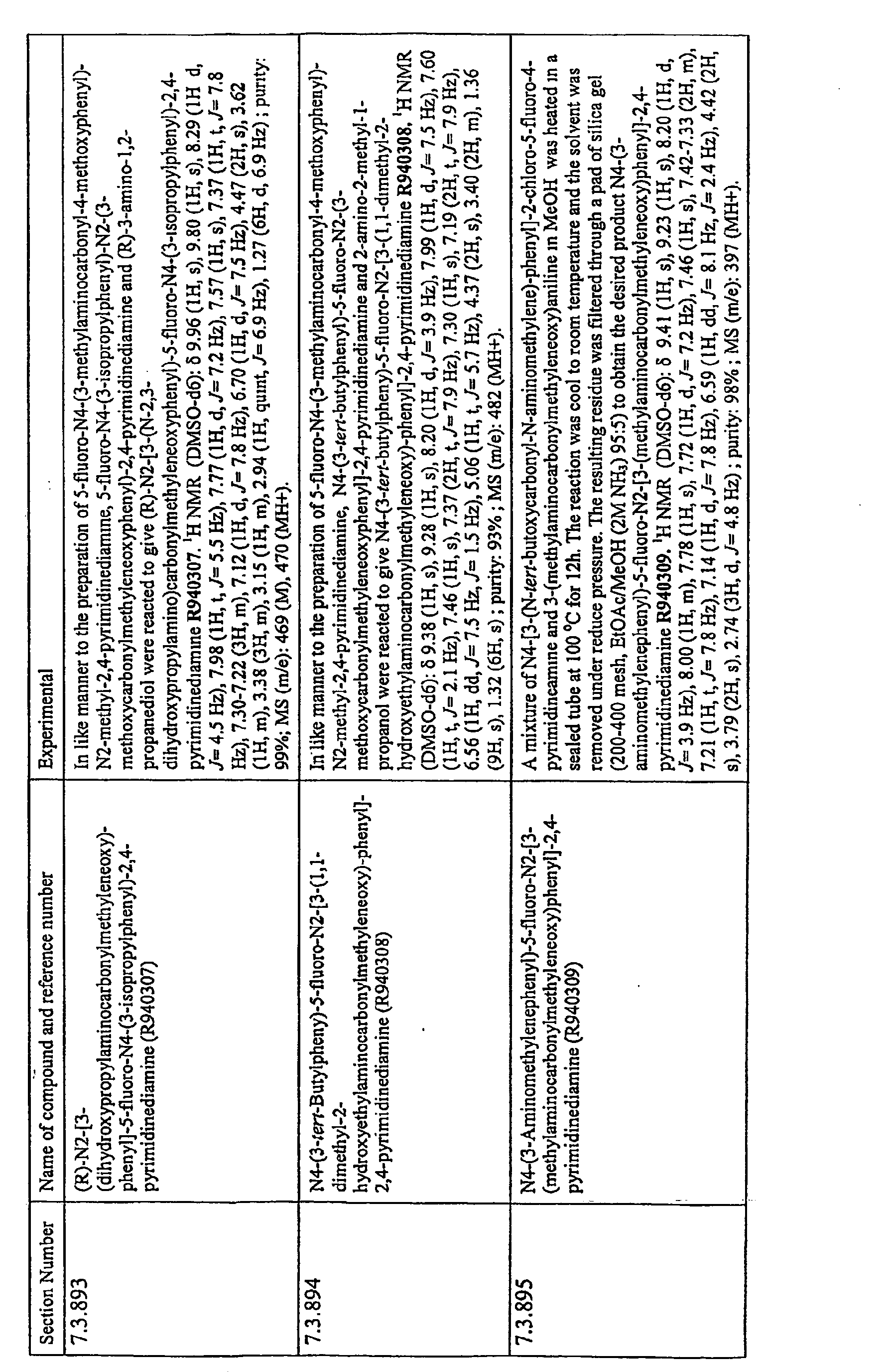 Figure imgb0361