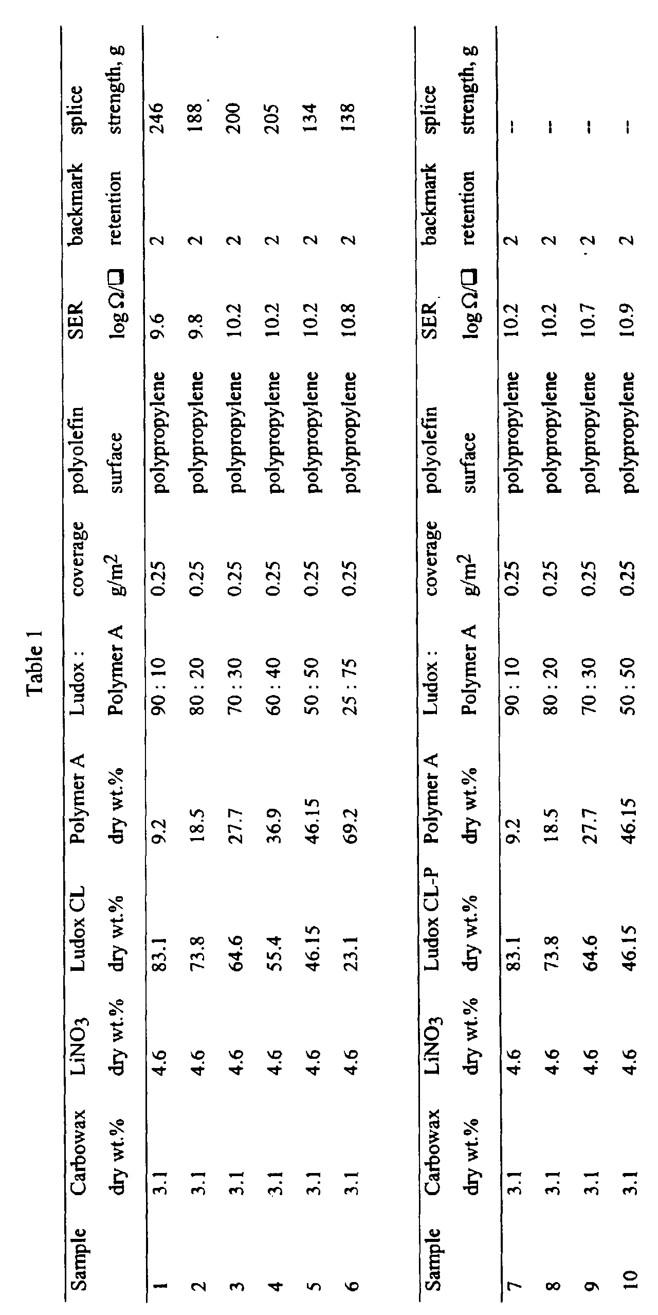 Figure 00180001