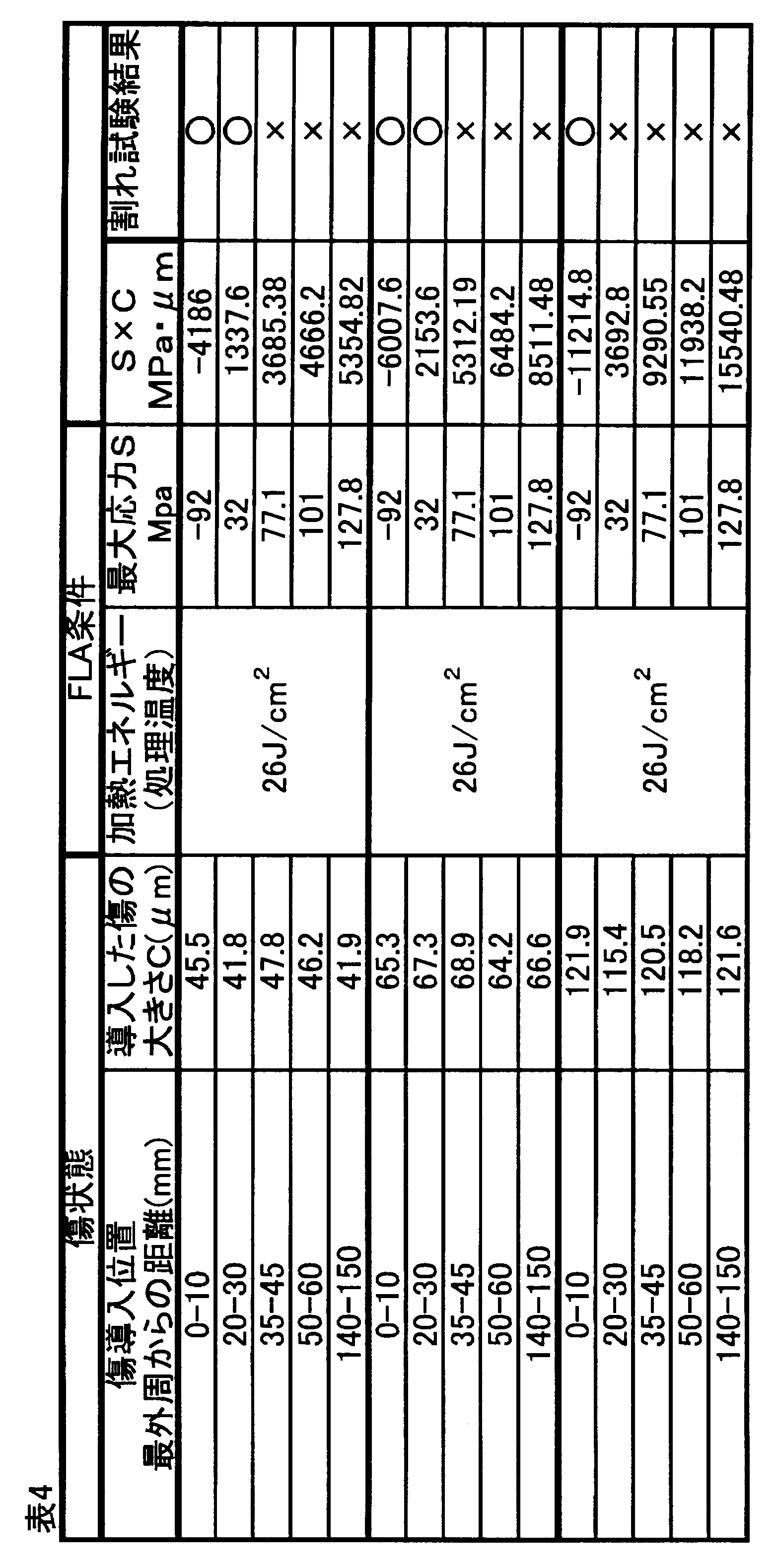 Figure JPOXMLDOC01-appb-T000004