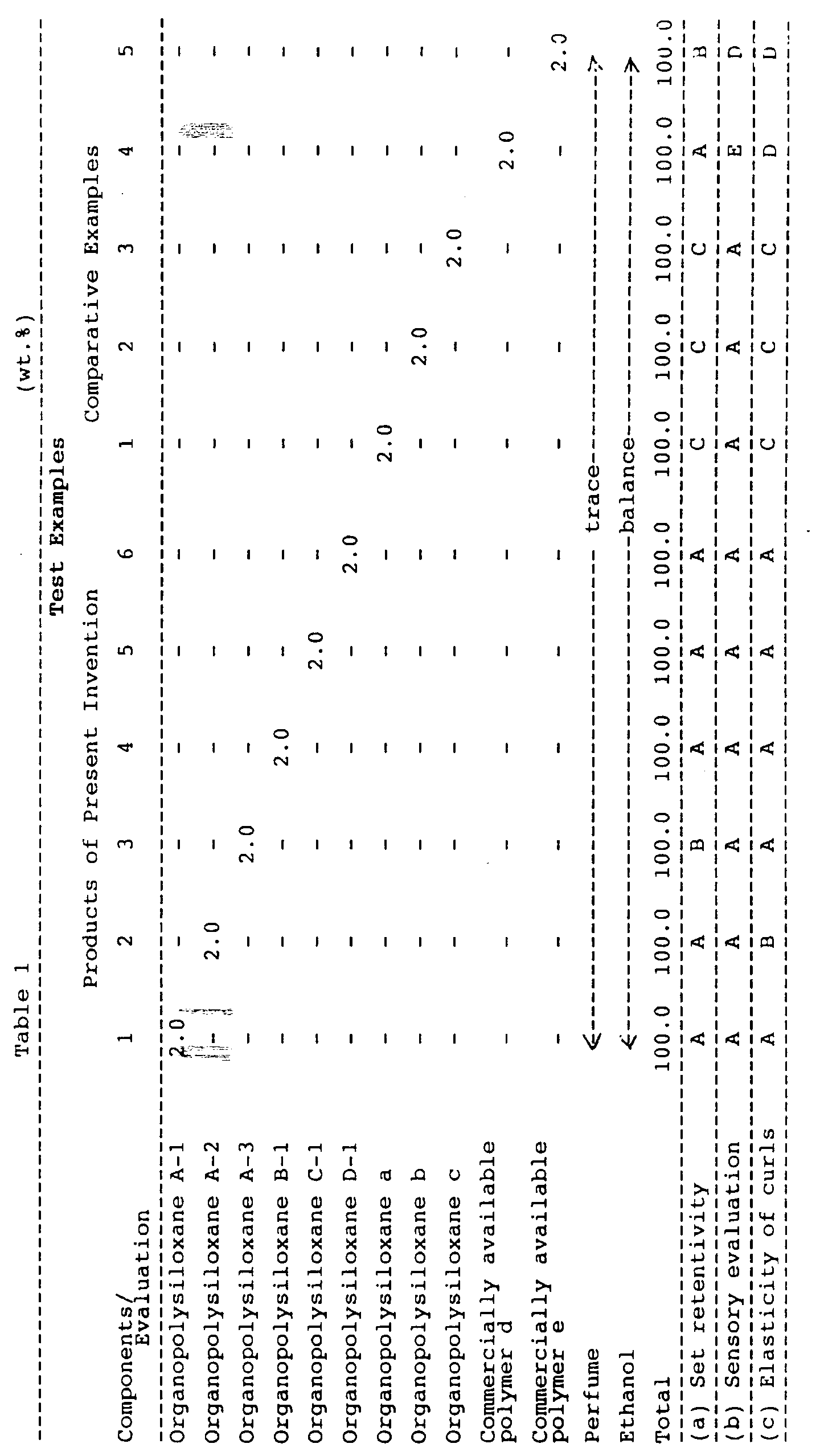 Figure 00530001