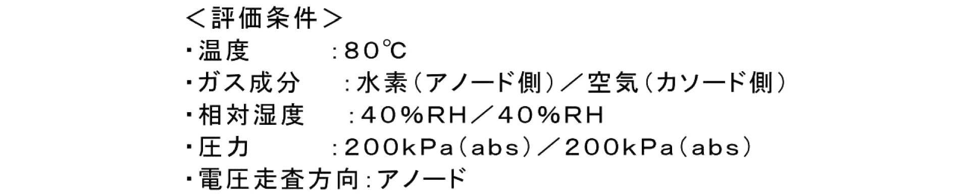 Figure JPOXMLDOC01-appb-C000004