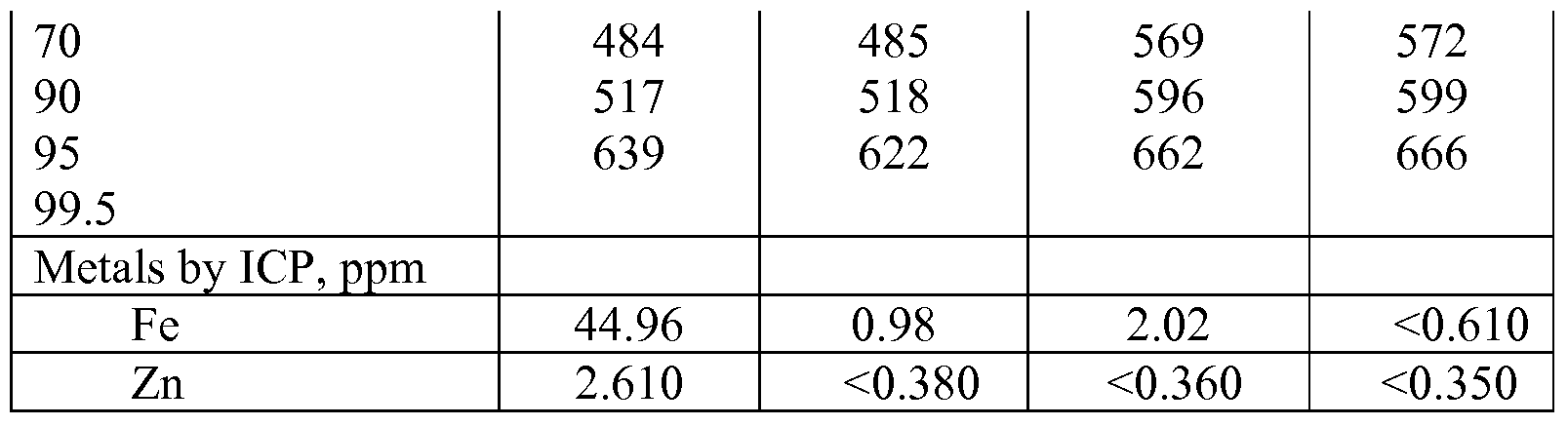 Figure imgf000027_0001