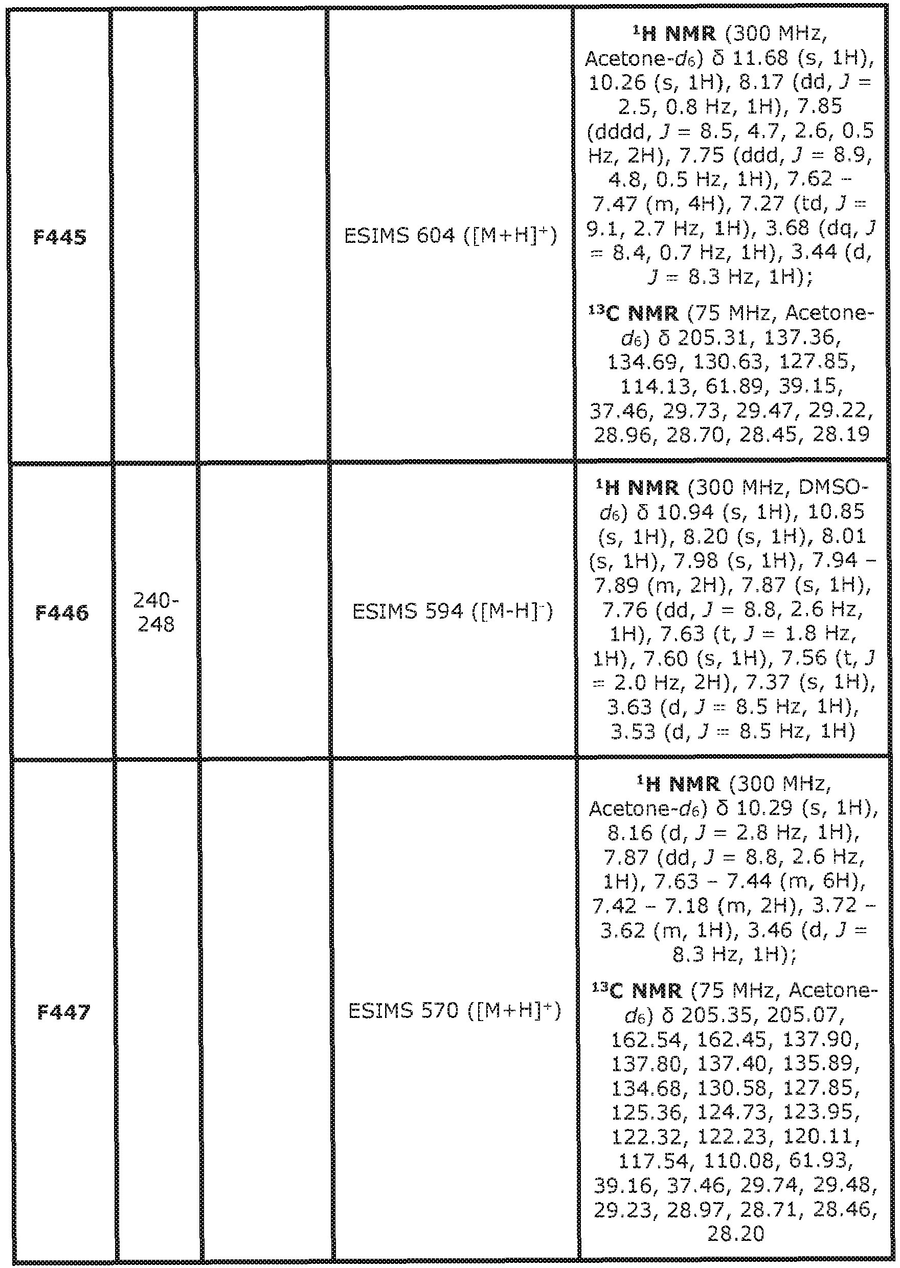 Figure imgb2204