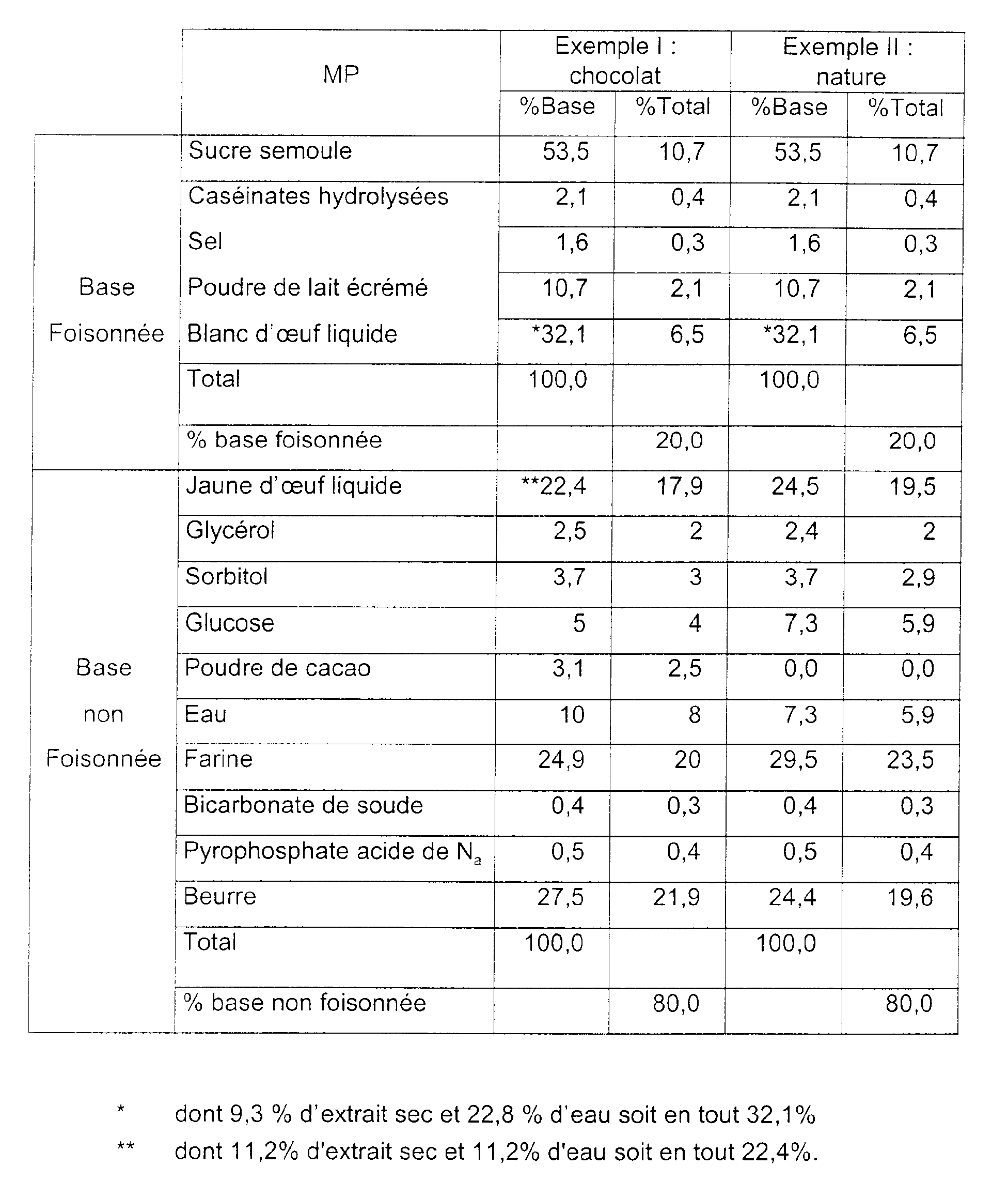 Figure 00090001