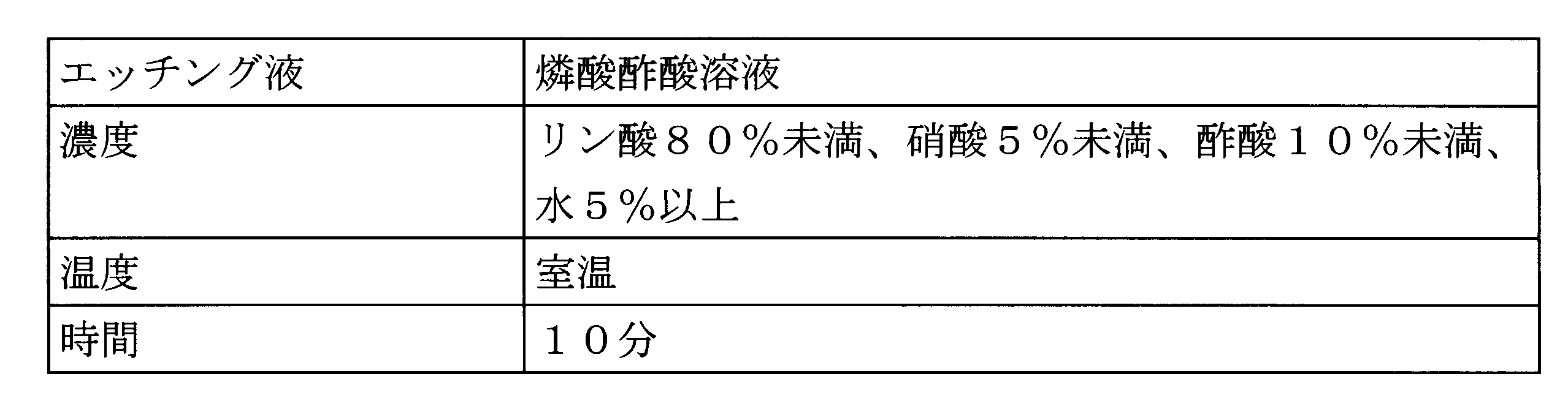Figure JPOXMLDOC01-appb-T000002