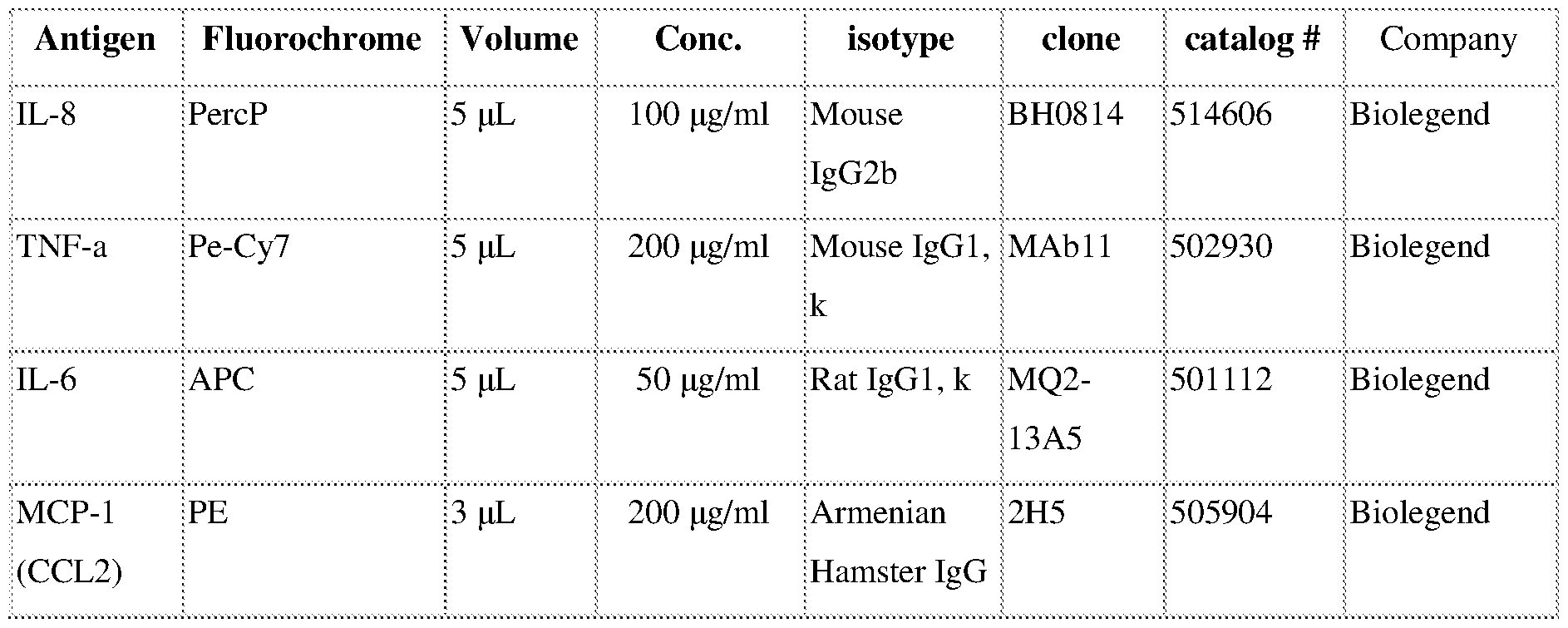 Figure imgf000056_0001