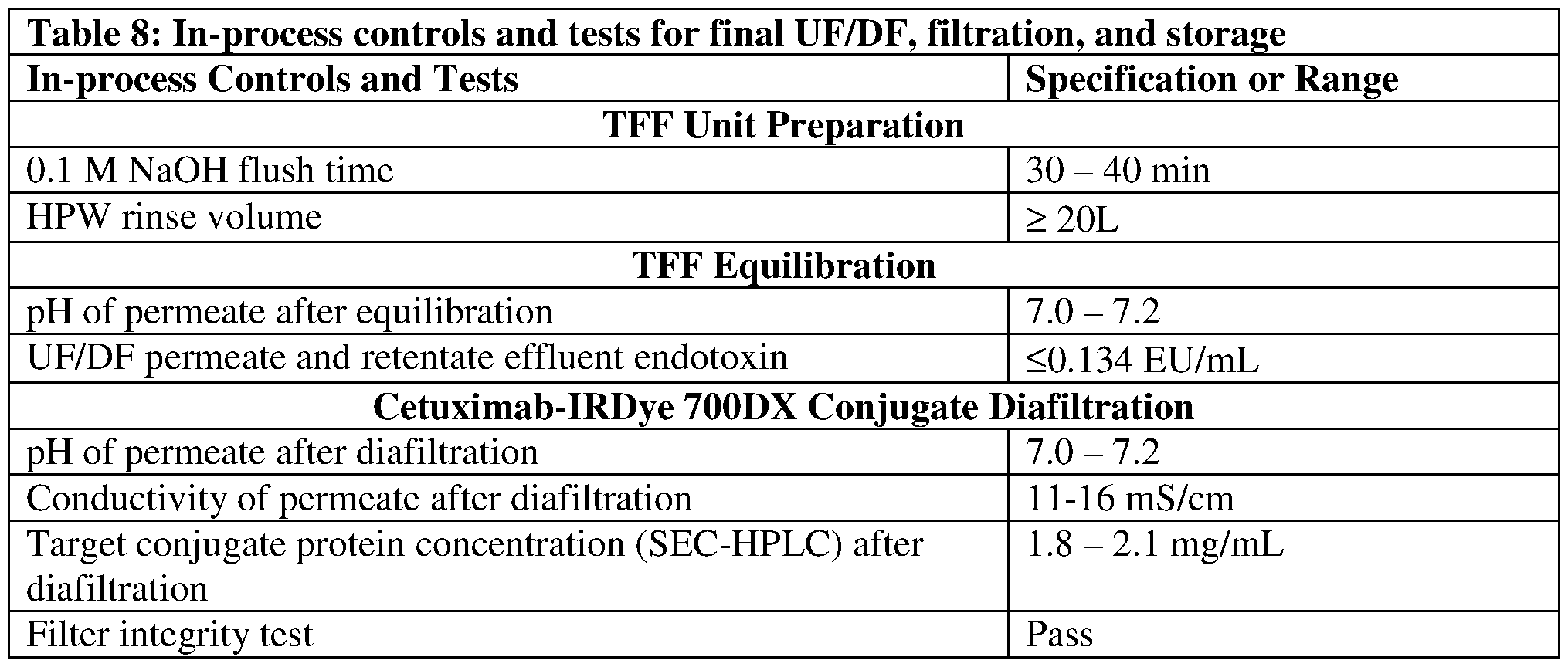 Figure imgf000153_0002