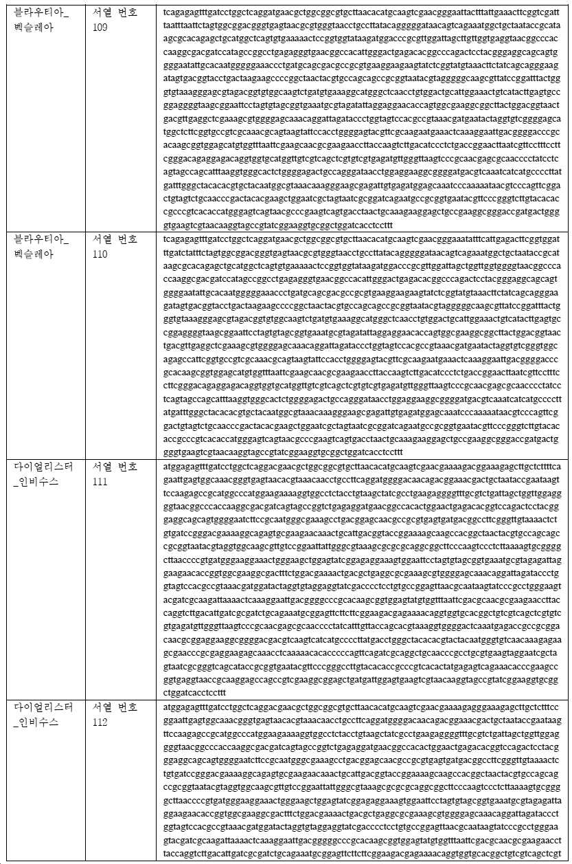 Figure pct00045