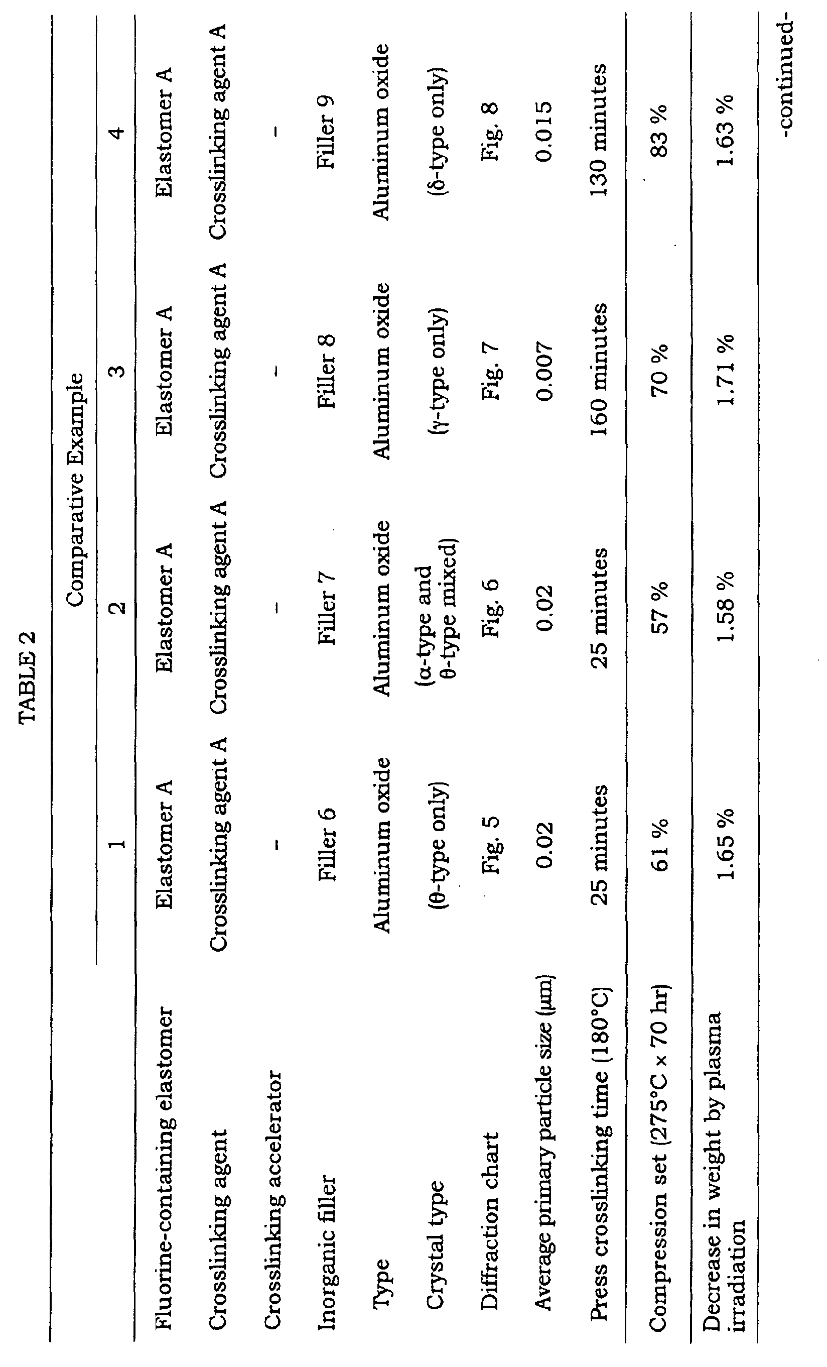 Figure 00380001