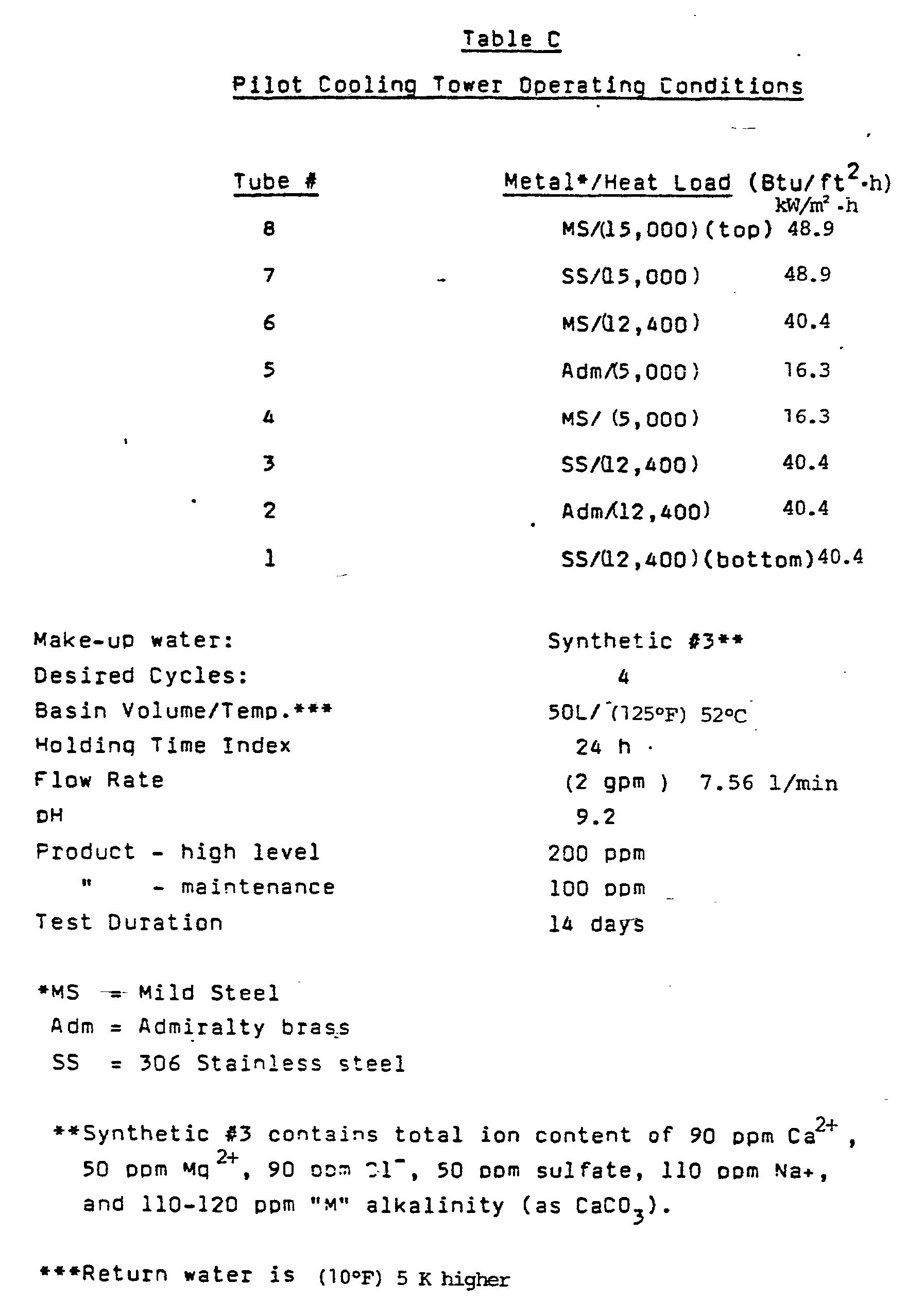 Figure imgb0016