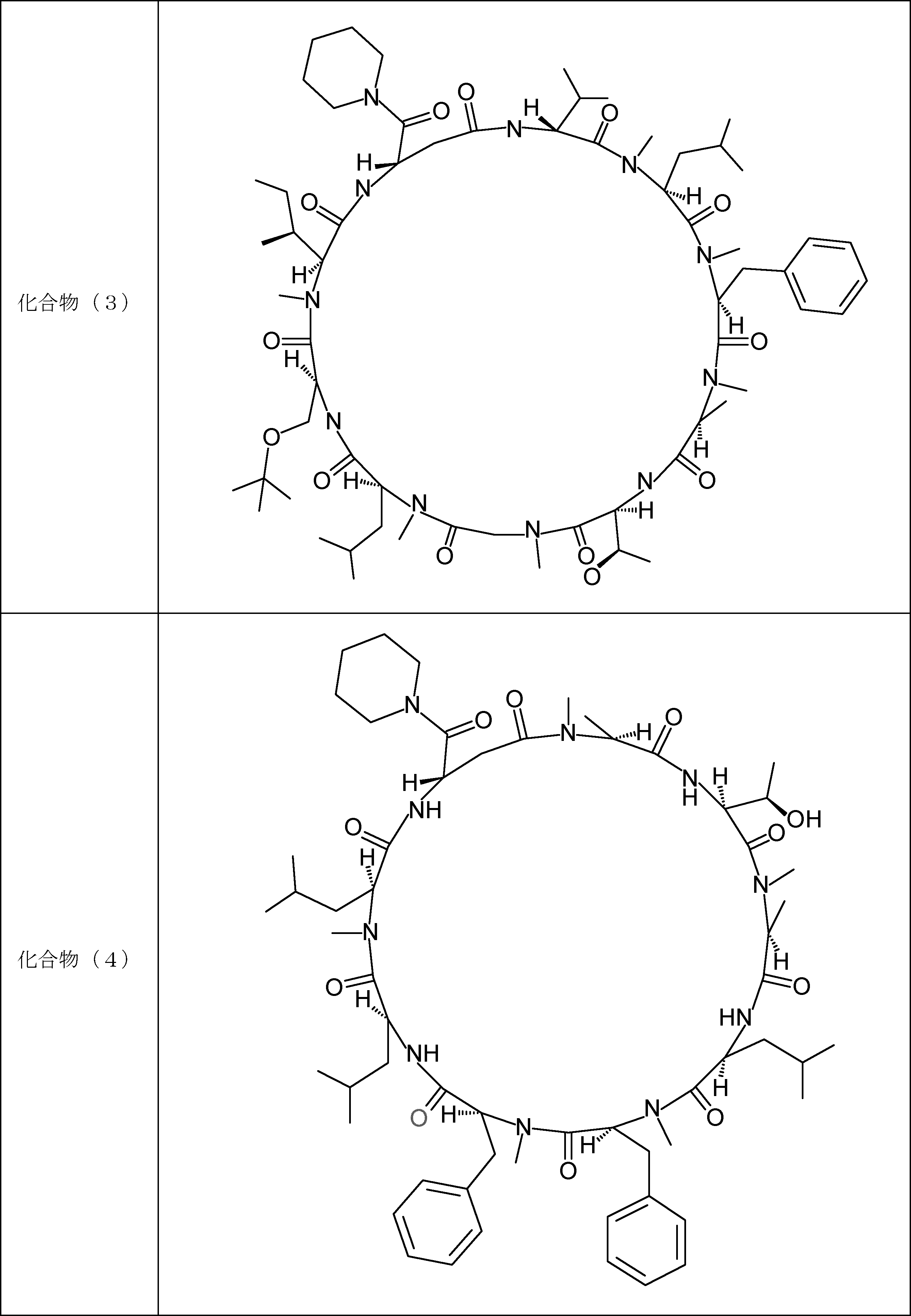 Figure JPOXMLDOC01-appb-I000005