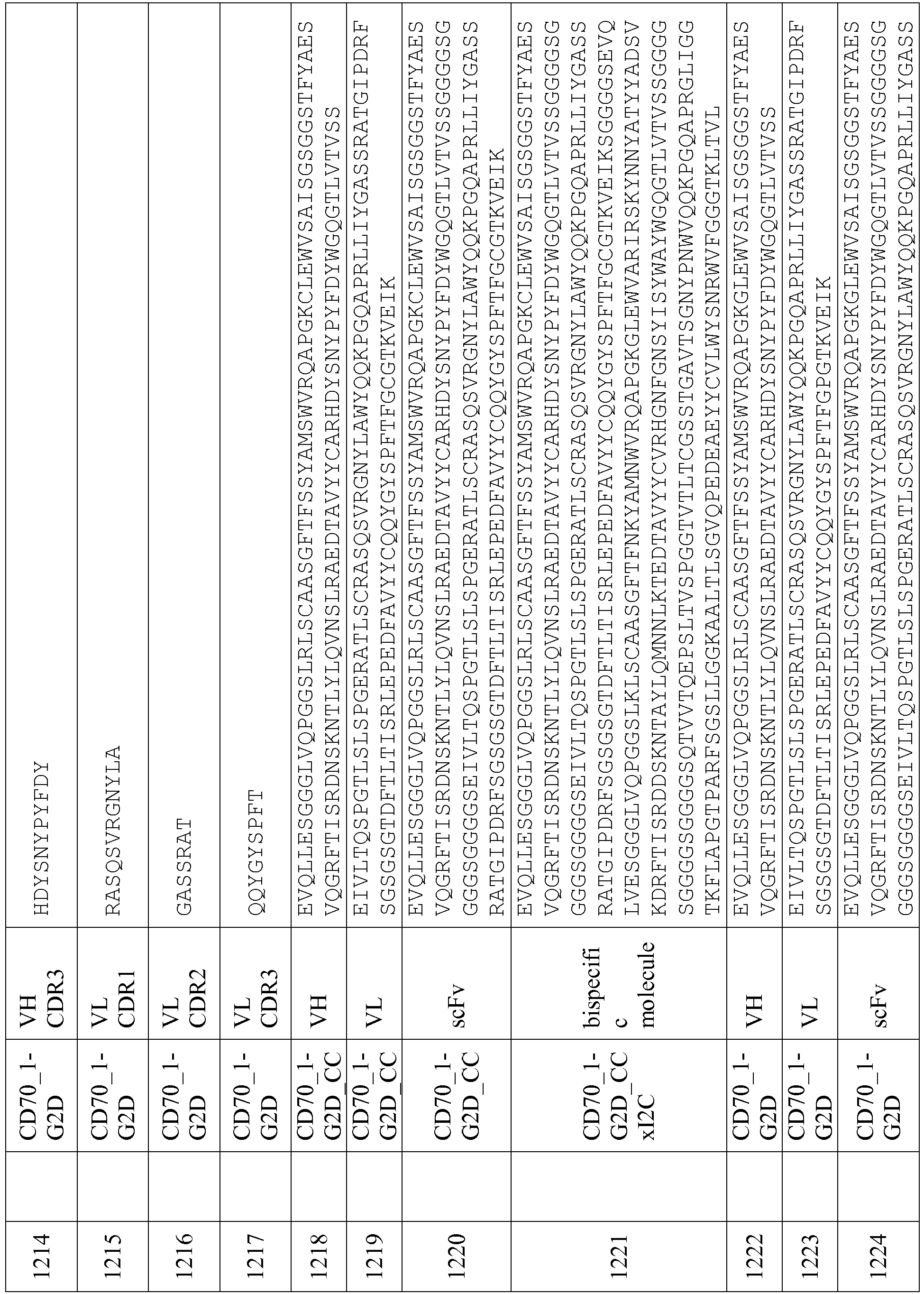 Figure imgb0119