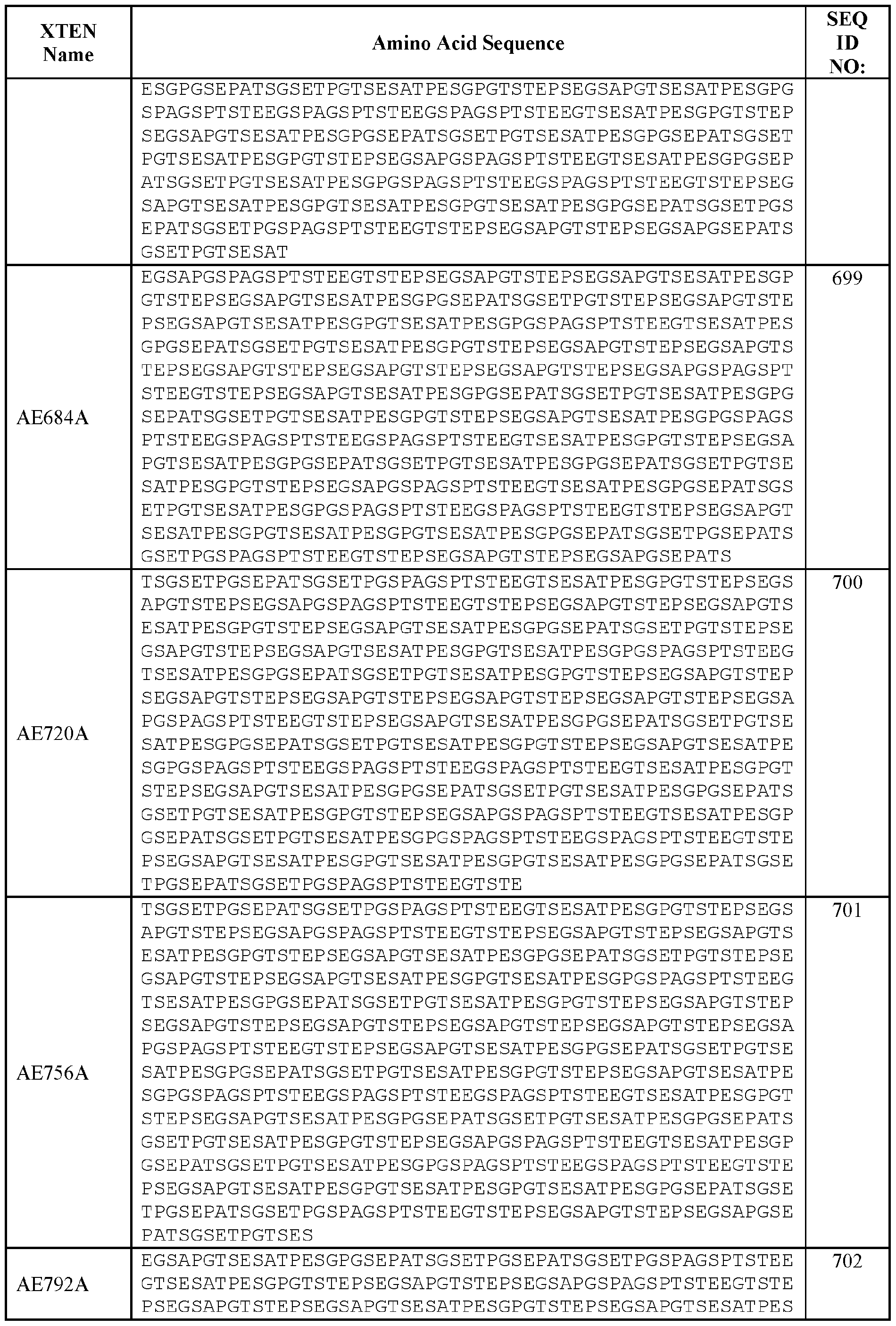 Figure imgf000089_0001