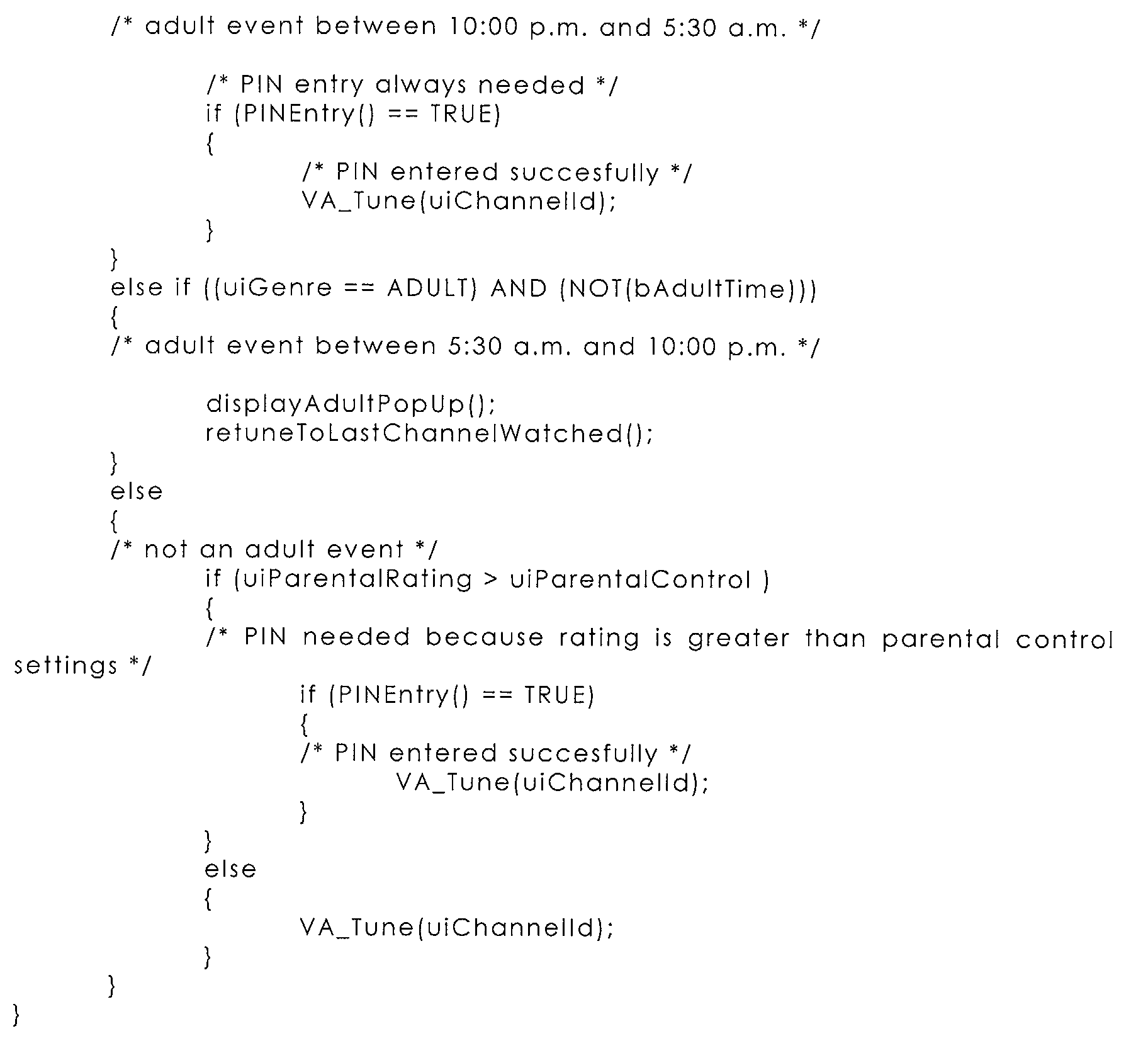 Figure 00120001