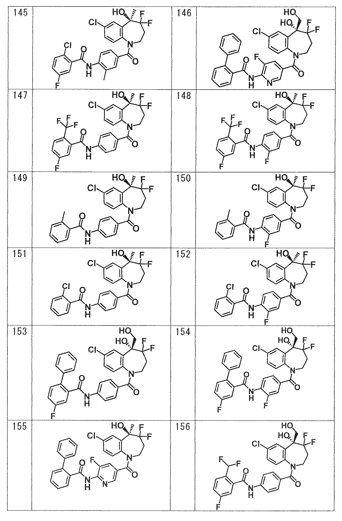 Figure JPOXMLDOC01-appb-T000068