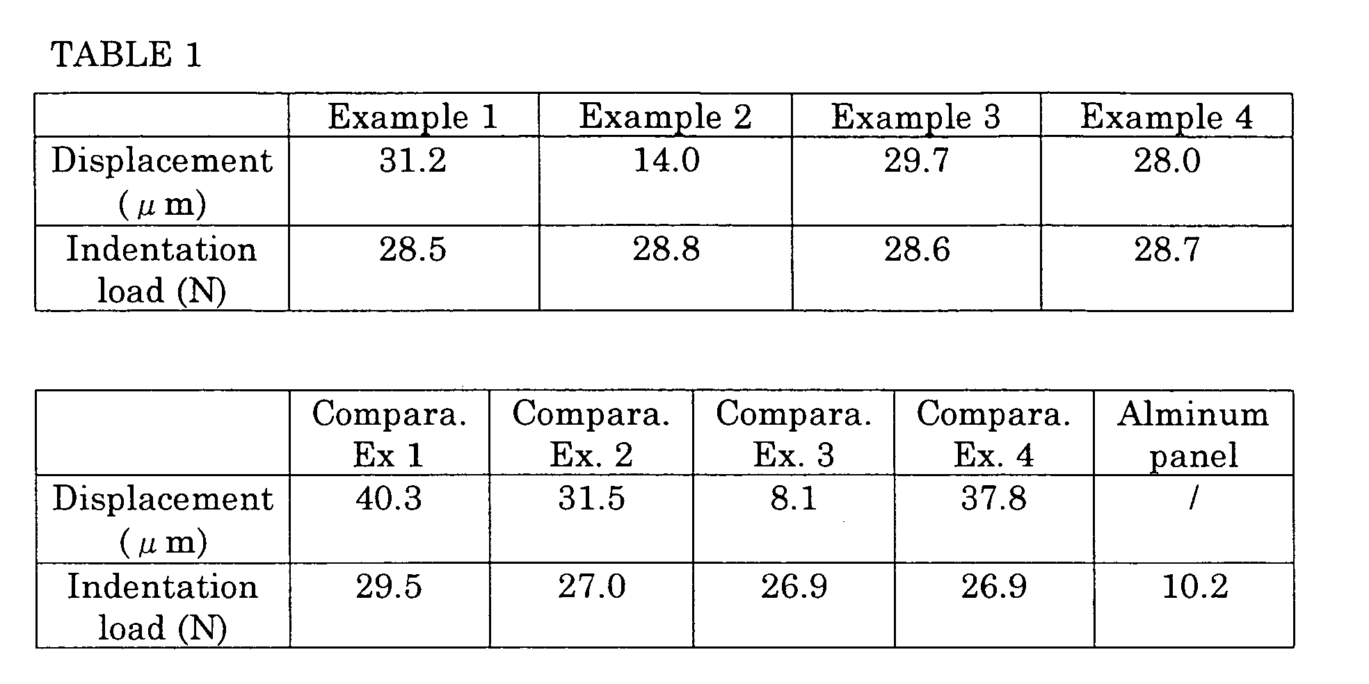 Figure 00330001