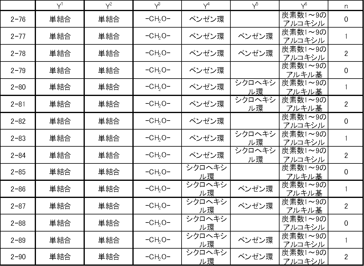 Figure JPOXMLDOC01-appb-T000030
