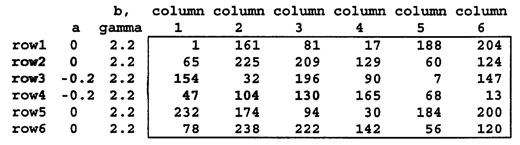 Figure 00450001