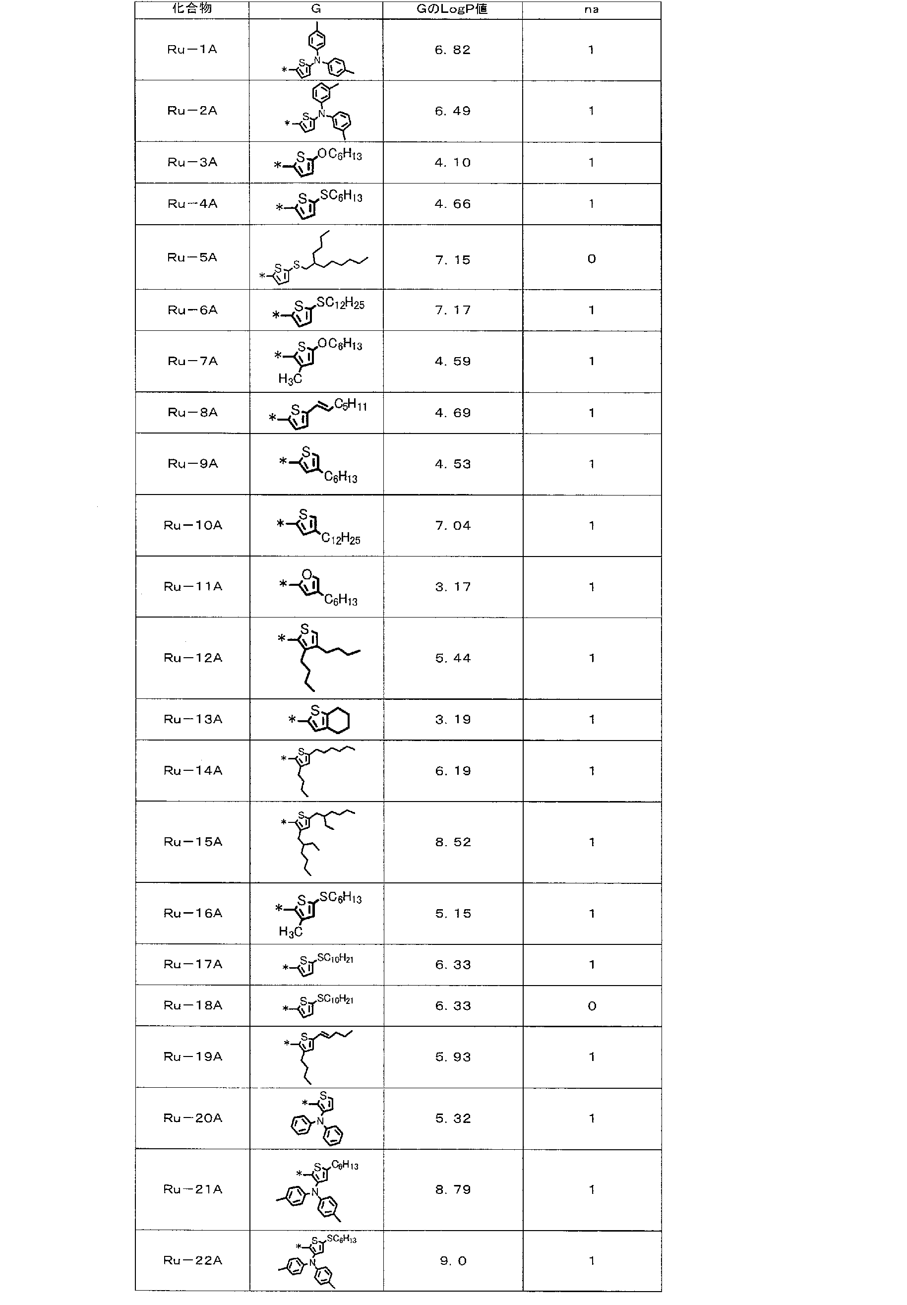Figure JPOXMLDOC01-appb-C000025