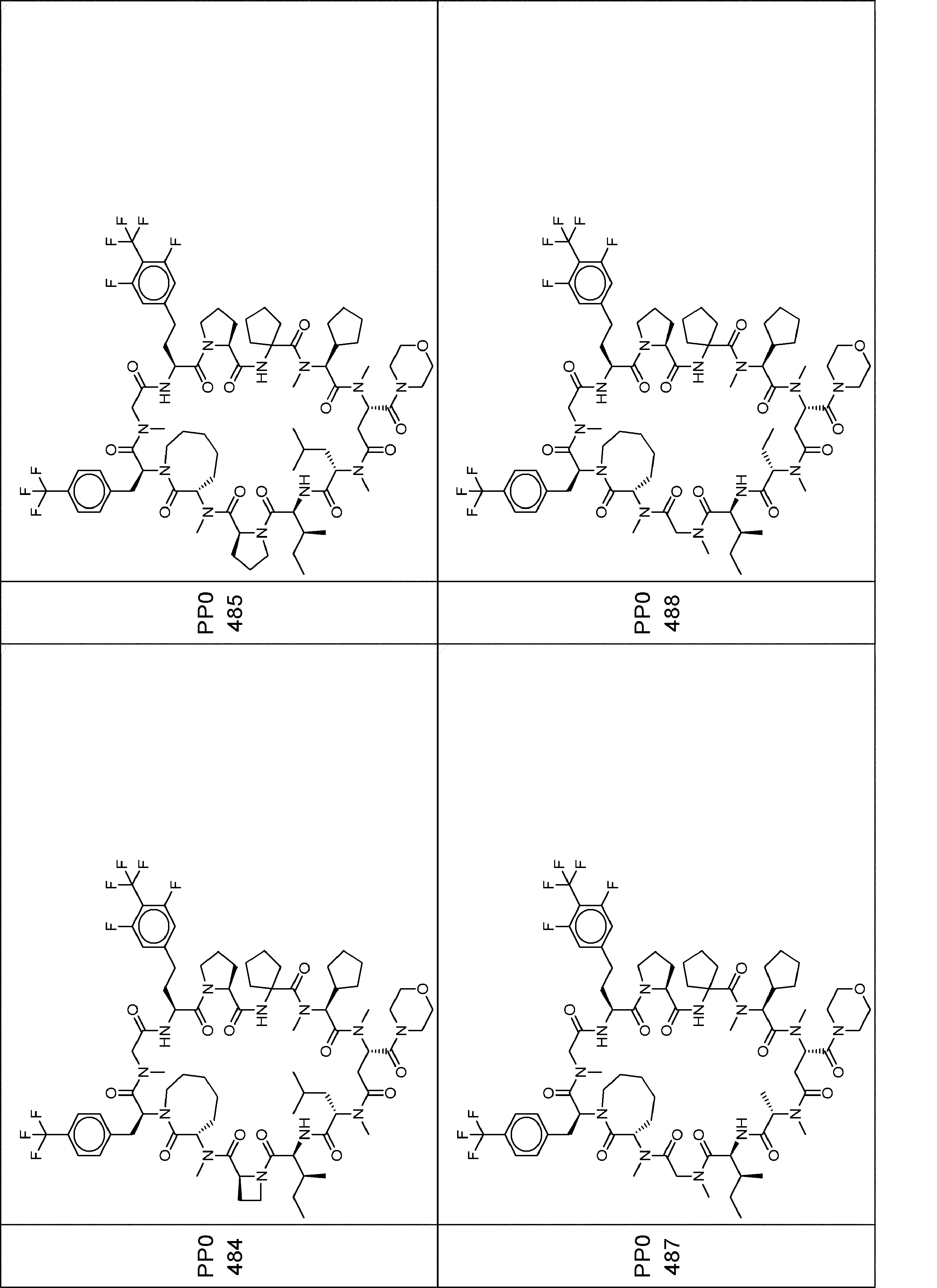 Figure JPOXMLDOC01-appb-I000622
