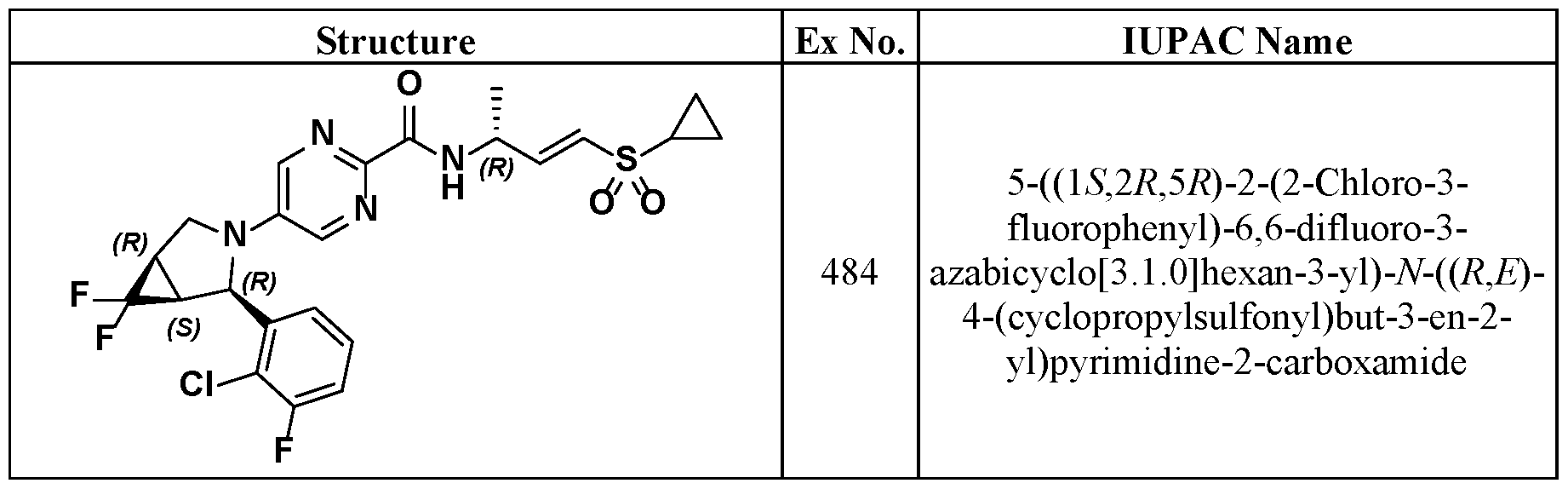Figure imgf000151_0001