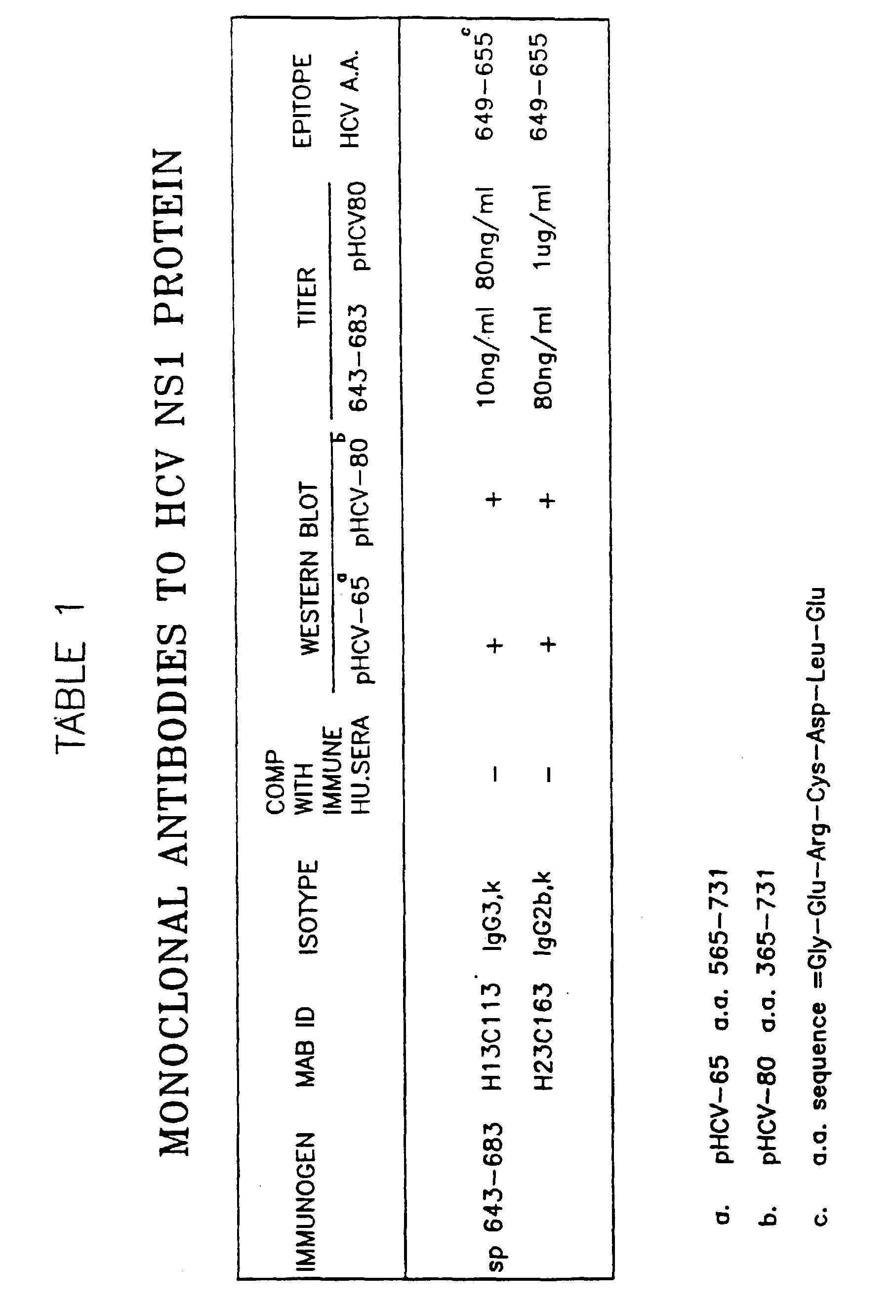 Figure 00270001