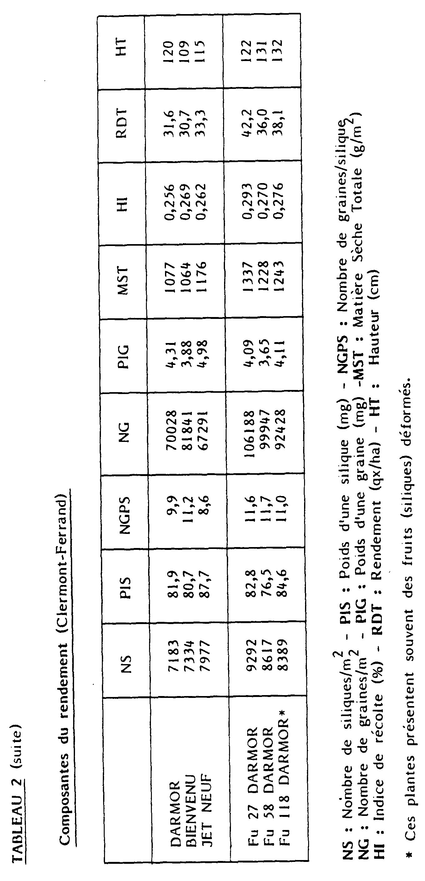 Figure 00140001