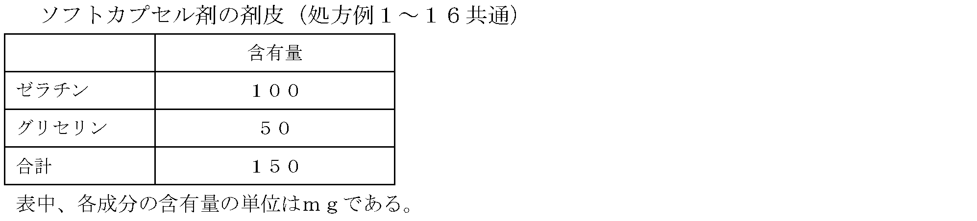 Figure JPOXMLDOC01-appb-T000003