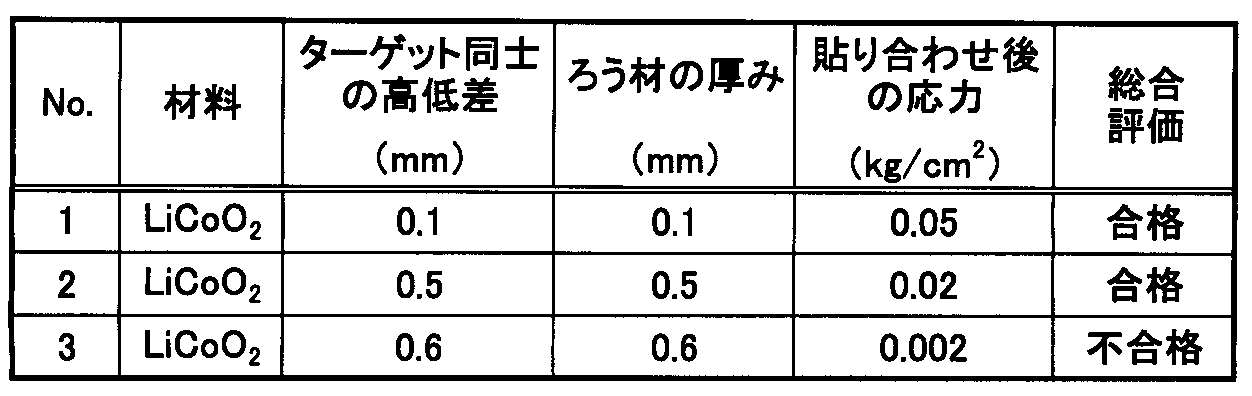 Figure JPOXMLDOC01-appb-T000003