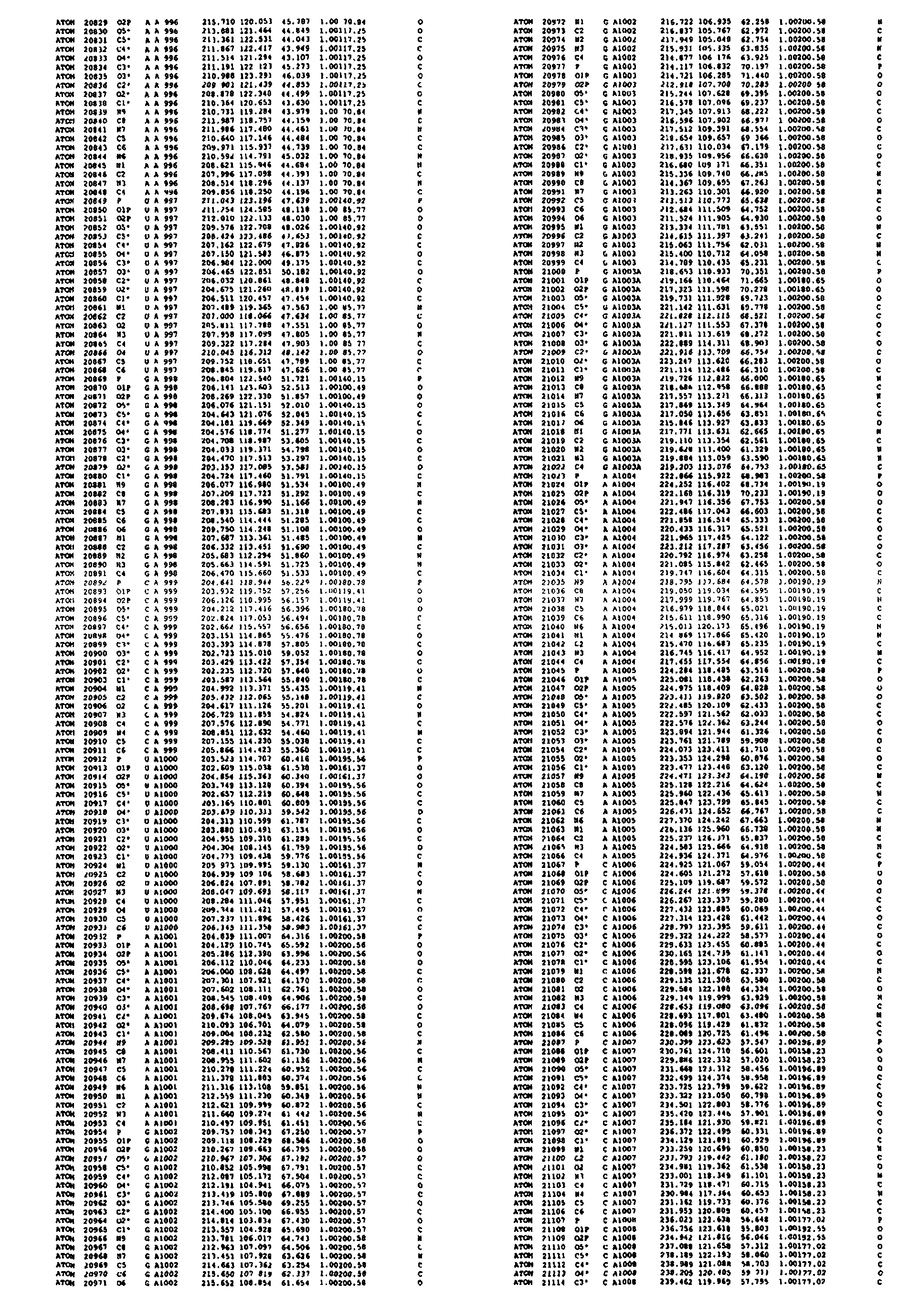 Figure 03050001
