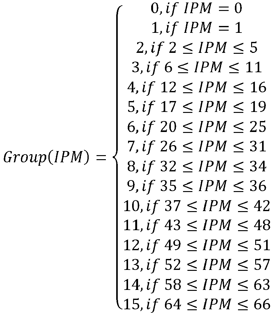 Figure imgb0002