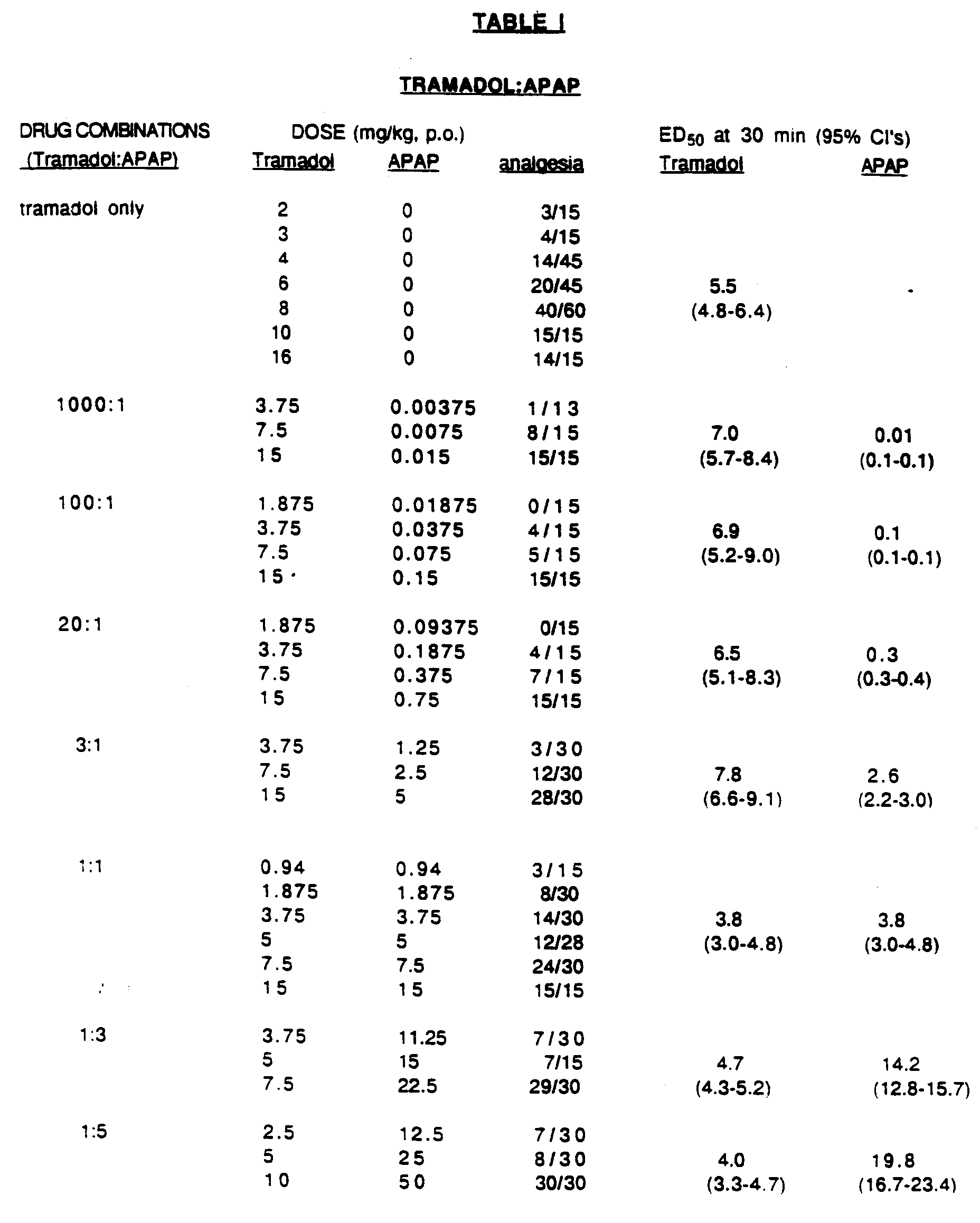 Figure 00120001