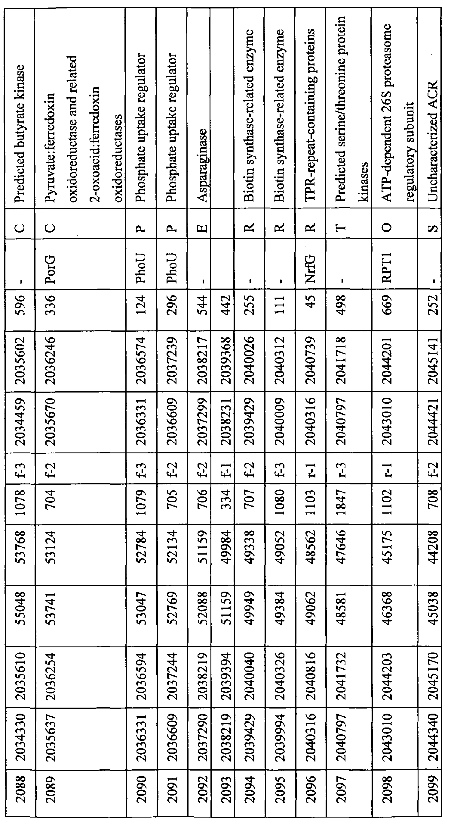 Figure 03470001