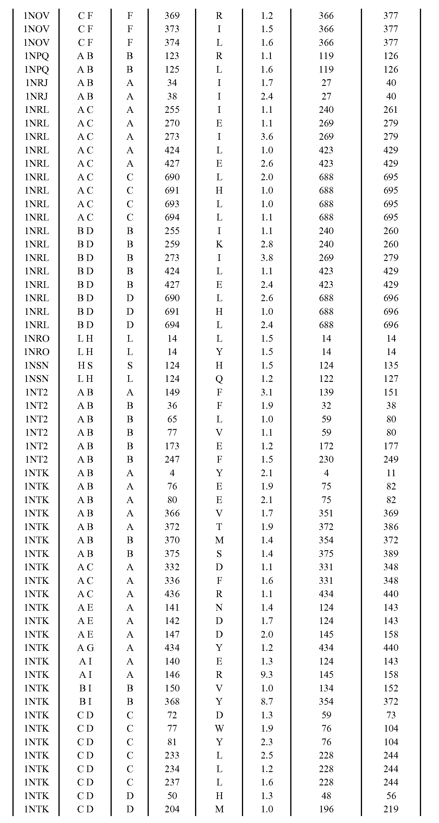 Figure imgf000853_0001