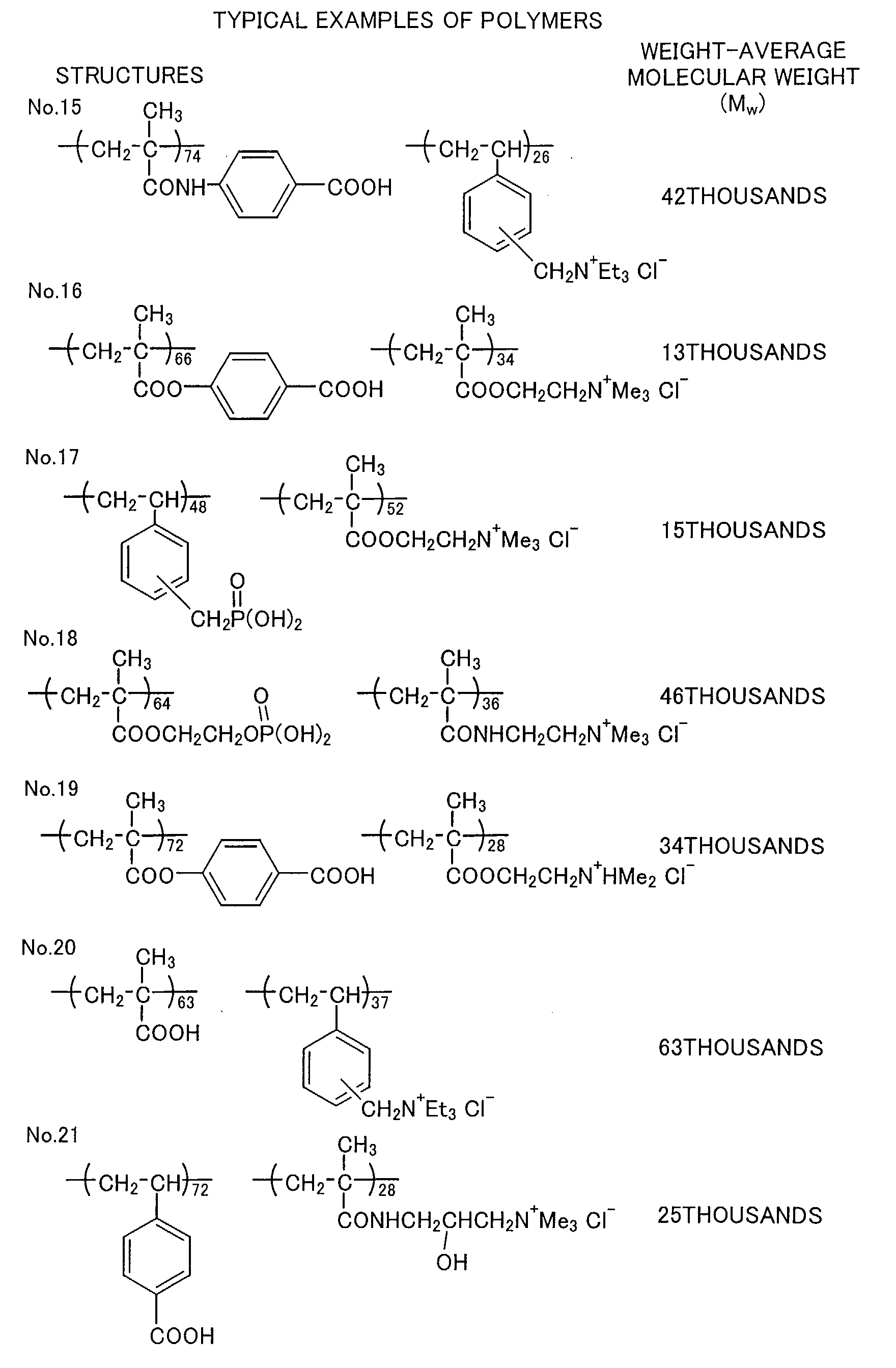 Figure 00910001