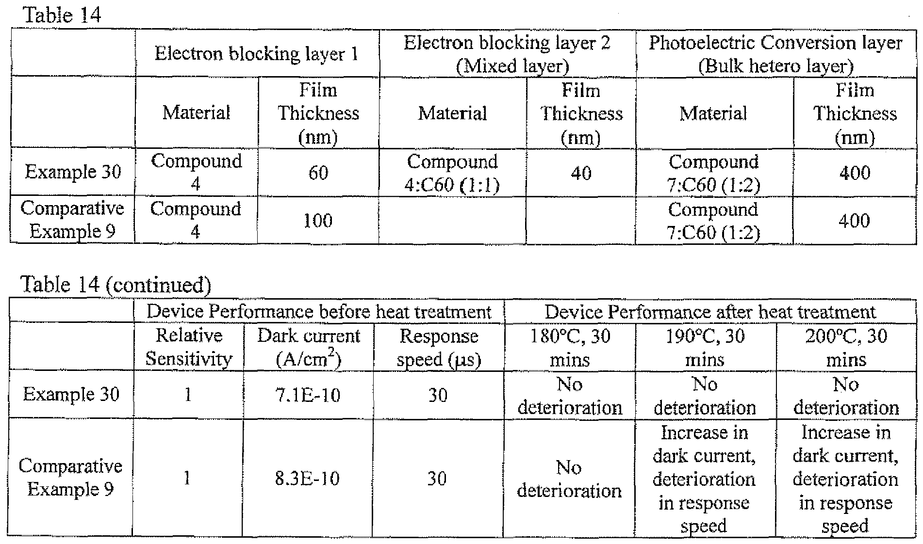 Figure imgb0093